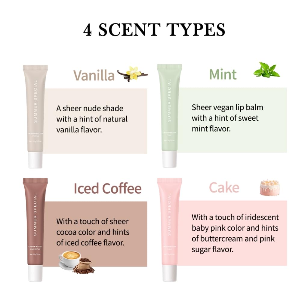 Summer Hydrating Lip Butter Balm Set - Ultra-Nourishing with Shea & Olive Butter,Soothes & Repairs Dry Lips, Non-Sticky Long-Lasting Moisture (Pink Guava,Pack of 2)