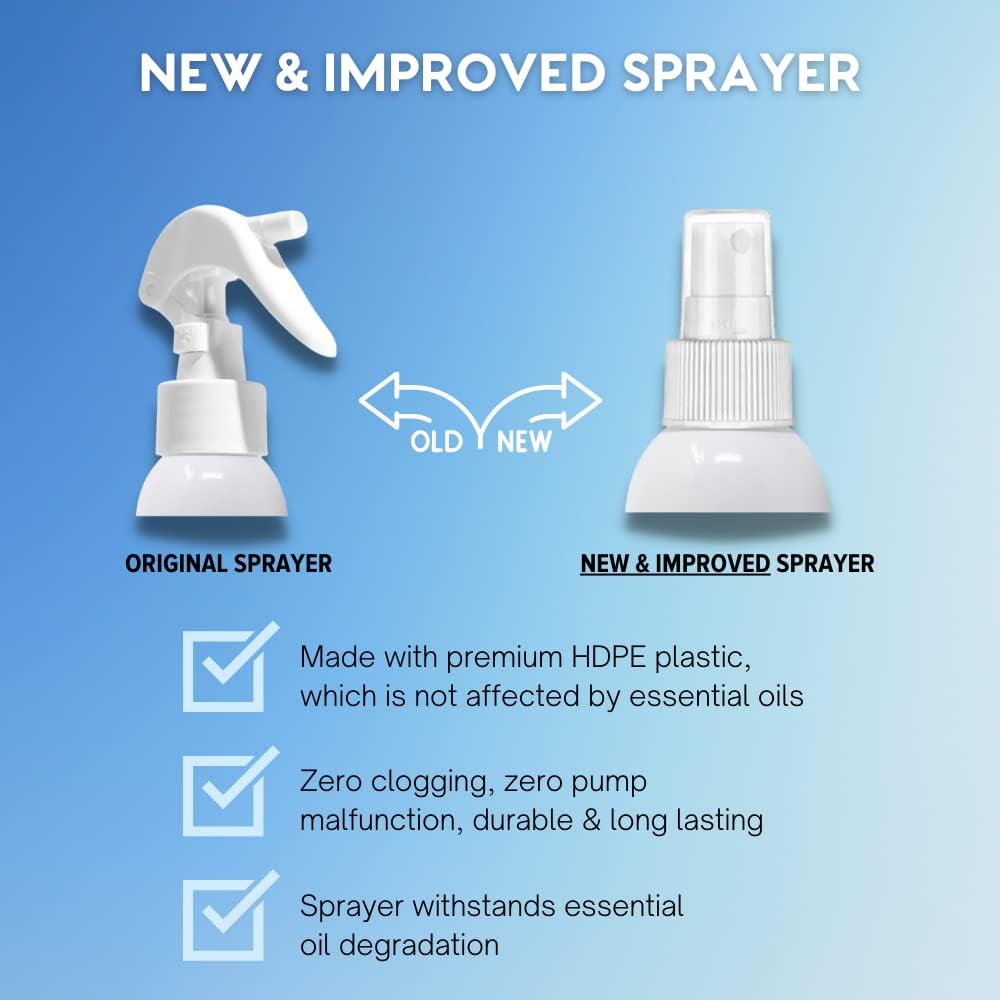 MOXĒ Eucalyptus Oil Shower Mist, Spa Steam Spray, Certified Natural 100% Essential Oils, Made in USA, Aromatherapy, Sinus Congestion Relief, Tension Relief, 4 Ounces