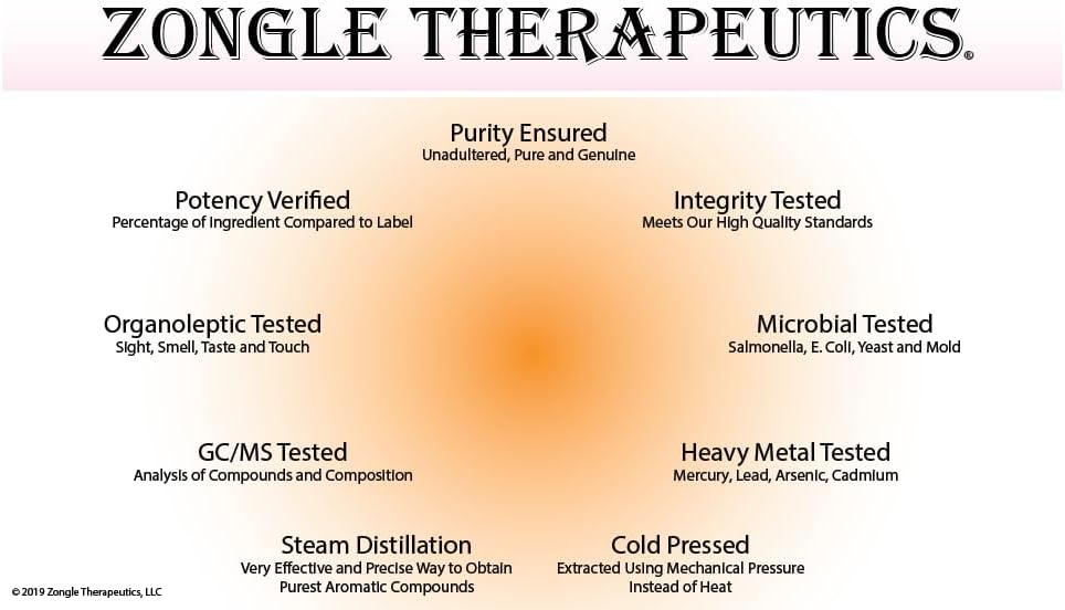 Zongle Therapeutics Oregano Oil, Food Grade, Safe for Ingestion, Edible, for Drops, Kids – 100% Pure, Oregano Essential Oil, 4 OZ