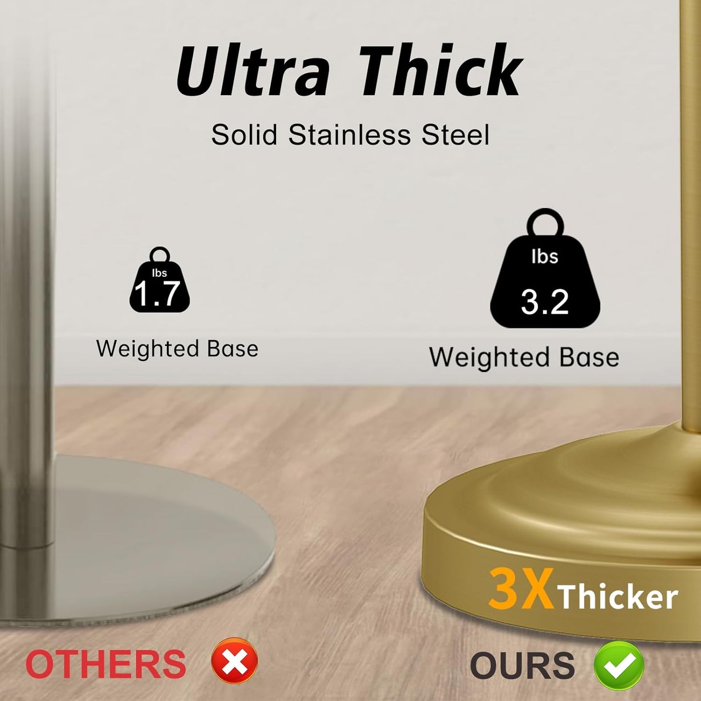 Hoimpro 17 Inch Stand Hand Towel Holder Towel Bar Towel Hanging Ring, Free Standing Floor Hand Towel Rack Storage for Bathroom Kitchen Vanity Countertops, Hardware Accessories(Brushed Gold)