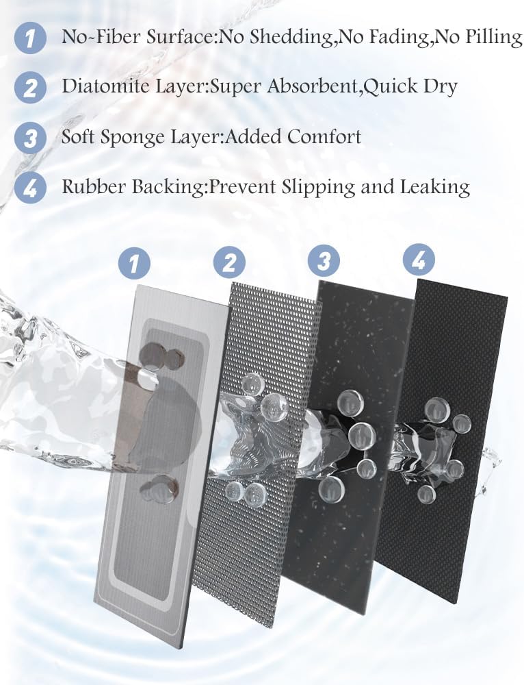 MontVoo Bath Mat - Long Bathroom Runner Non Slip Super Absorbent Stain Resistant Quick Dry Thin Bath Mat 17"x70" Grey