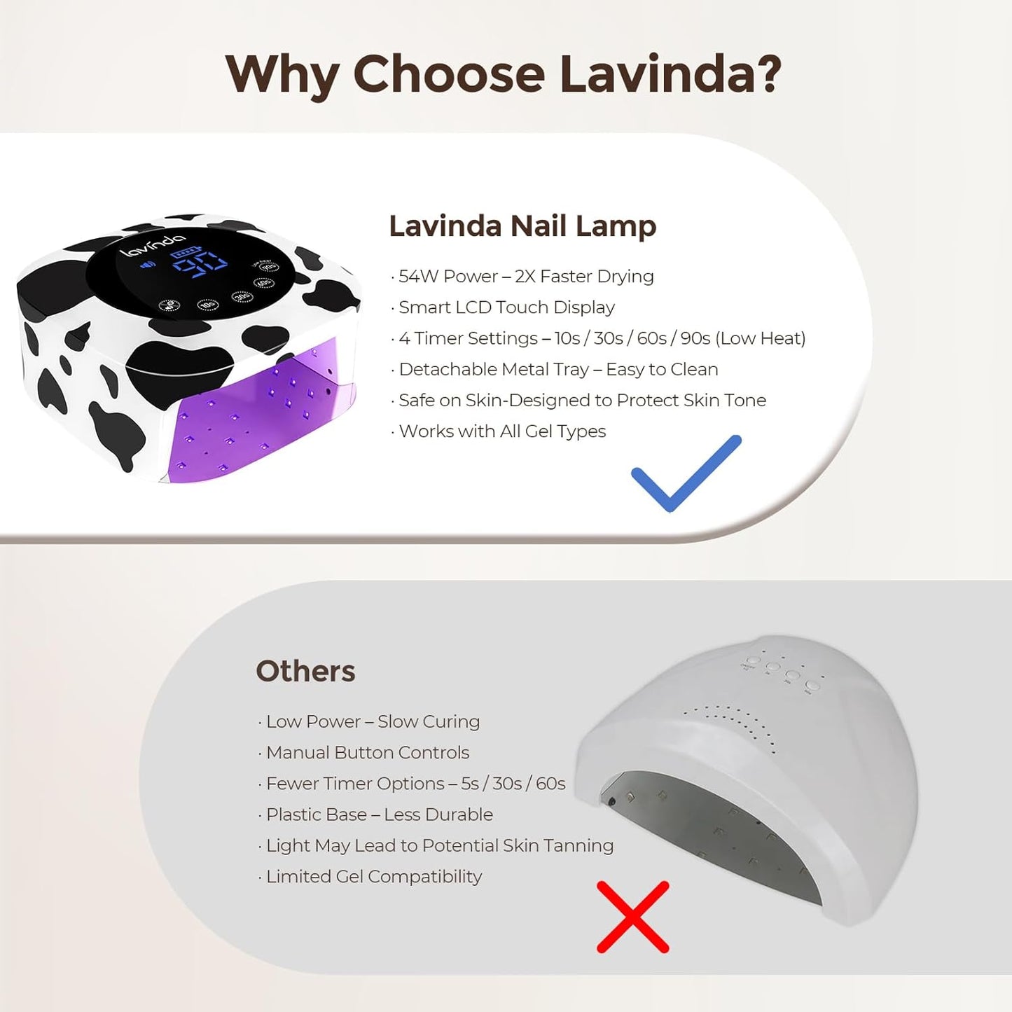 Lavinda LED Nail Lamp UV Light for Gel Nails Cordless Rechargeable UV Lamps Nail Light with 4 Timer, 2X Faster Professional Gel Polish Curing Nail Dryer for Salon Use-Cow Print