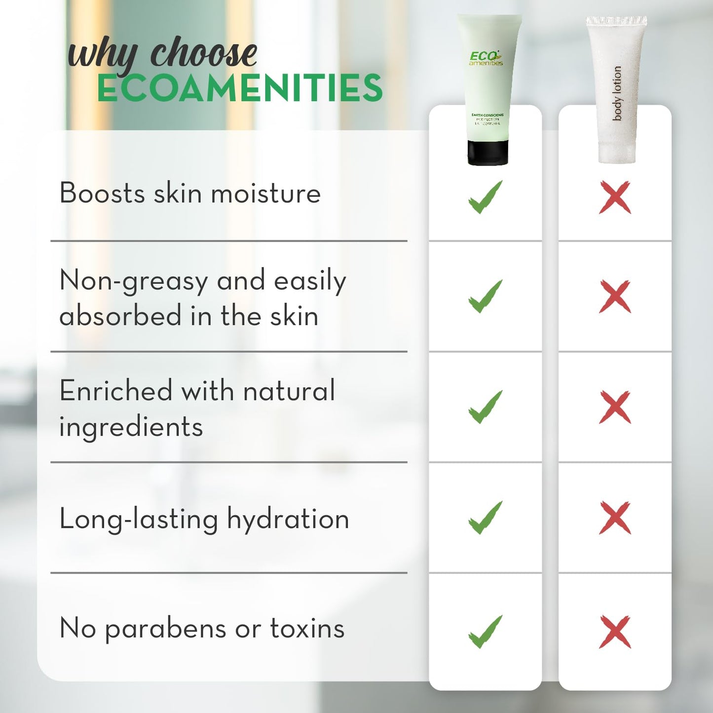 ECO amenities Travel Lotion Bulk - 200-Pack - 1 fl oz (30 ml) Tubes - Hydrating Green Tea Scented Body & Hand Lotion - Travel Toiletries