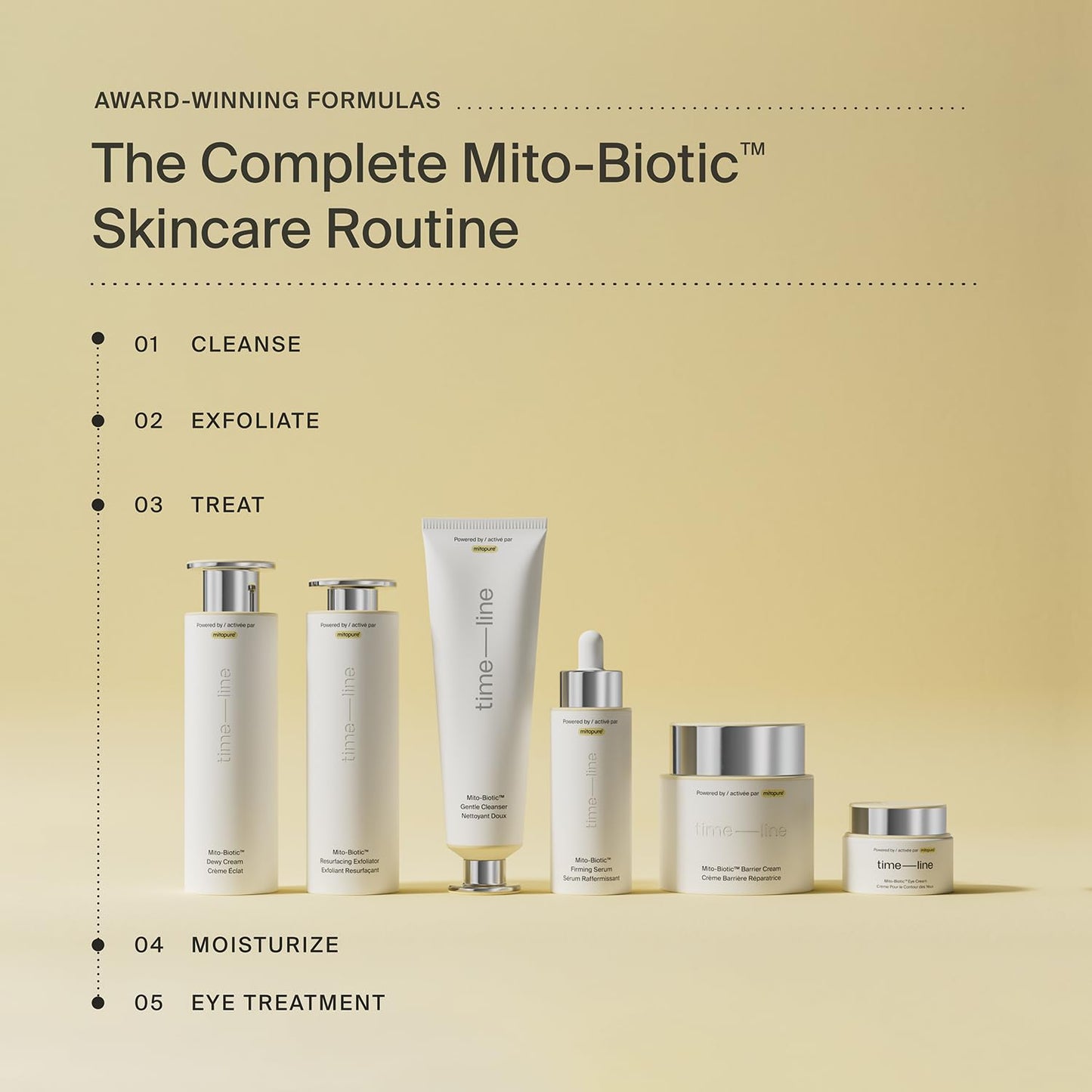 Timeline Mito-Biotic™ Firming Serum Anti-Aging Treatment With Antioxidants - Lifting, Brightening, Hydrating & Wrinkle Reducing For All Skin Types - 1 Fl Oz