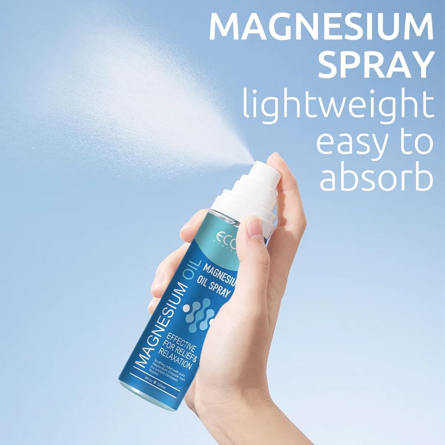 Pure Magnesium Oil Spray & Lotion Duo, Topical Magnesium Oil Lotion for Feet, Skin & Body, Easy to Absorb and Use, Women & Men