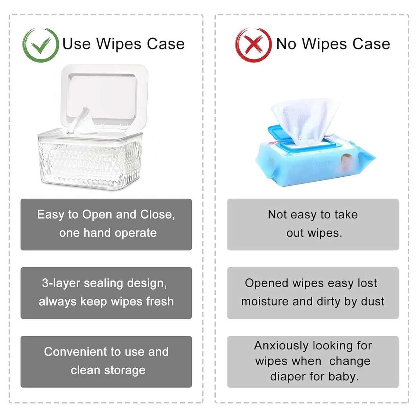 3 Pack Wipes Dispenser Seal-Designed Wipe Dispenser Holder Wipes Case Box for Bathroom Keep Wipes Fresh, Dust-Proof & Non-Slip