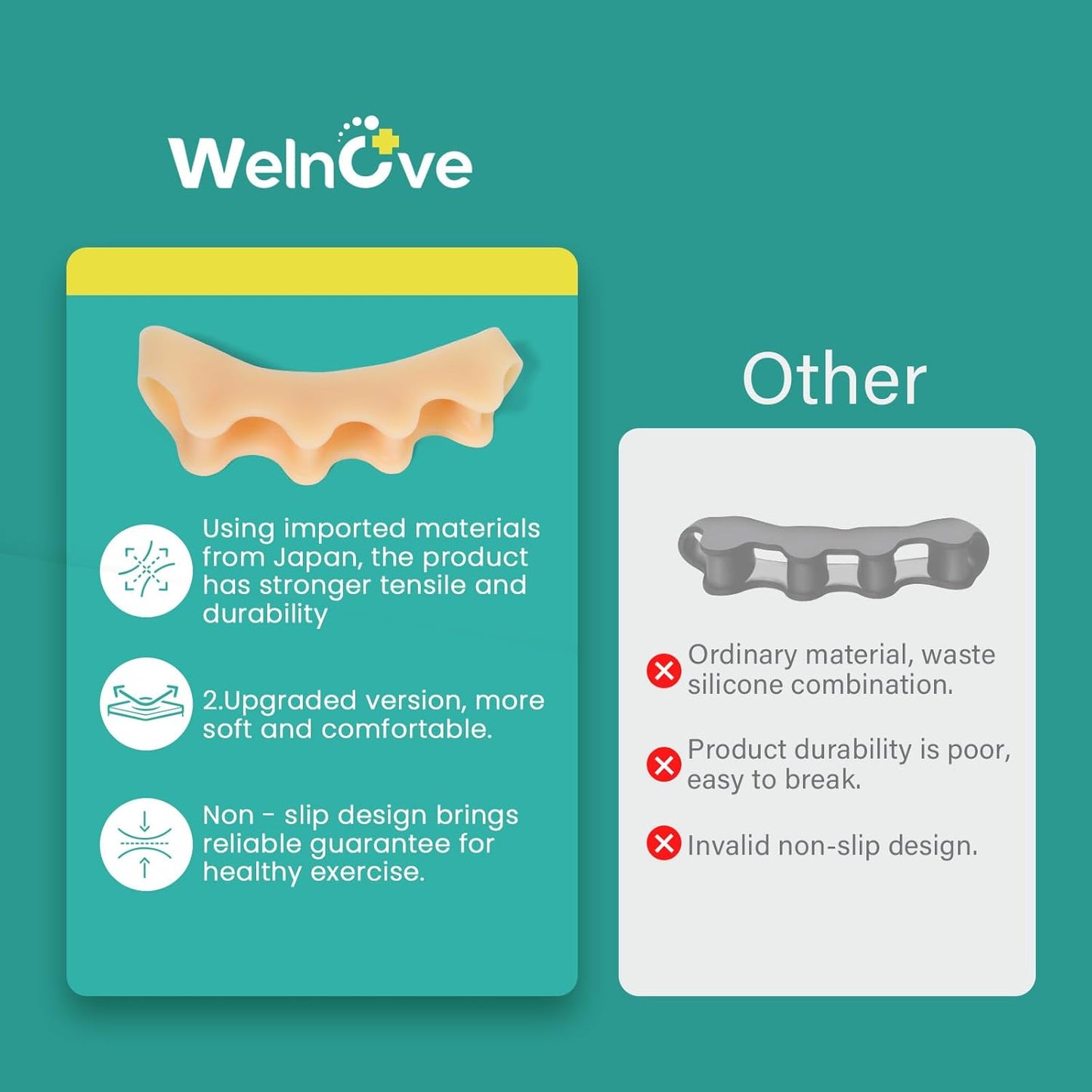 Welnove Toe Separators Bunion Corrector - Toe Spacers for Men Women to Correct Bunions and Relieve Foot Pain - Silicone Toe Spacers for Toe Overlapping Hammertoe Yoga Practice - Beige,8 Pack