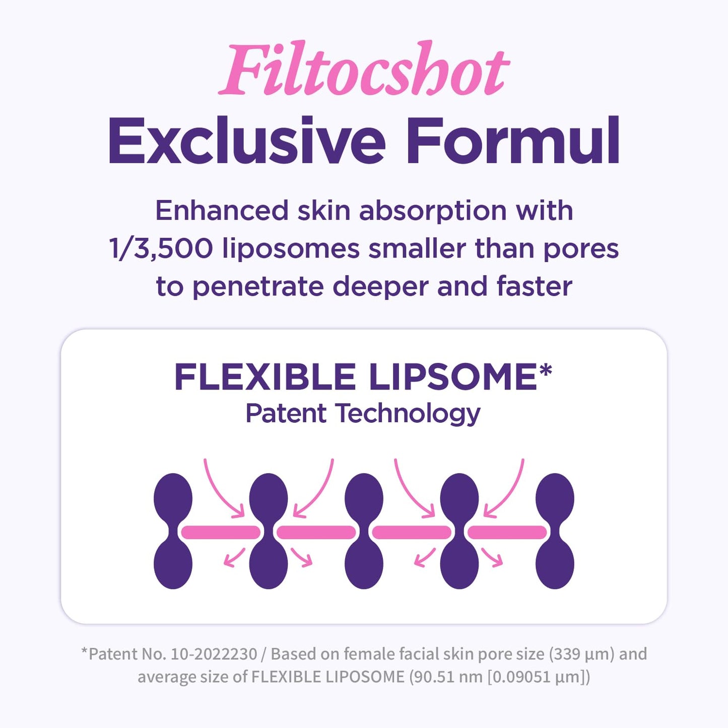 CKD Gua Sha Neck Cream Filltocshot - Advanced Anti-Aging Neck Firming Cream with Massage Roller. Visibly Reduces Wrinkles, Lifts & Tightens Sagging Skin, Boosts Elasticity, Korean Skincare, 1.69 fl oz