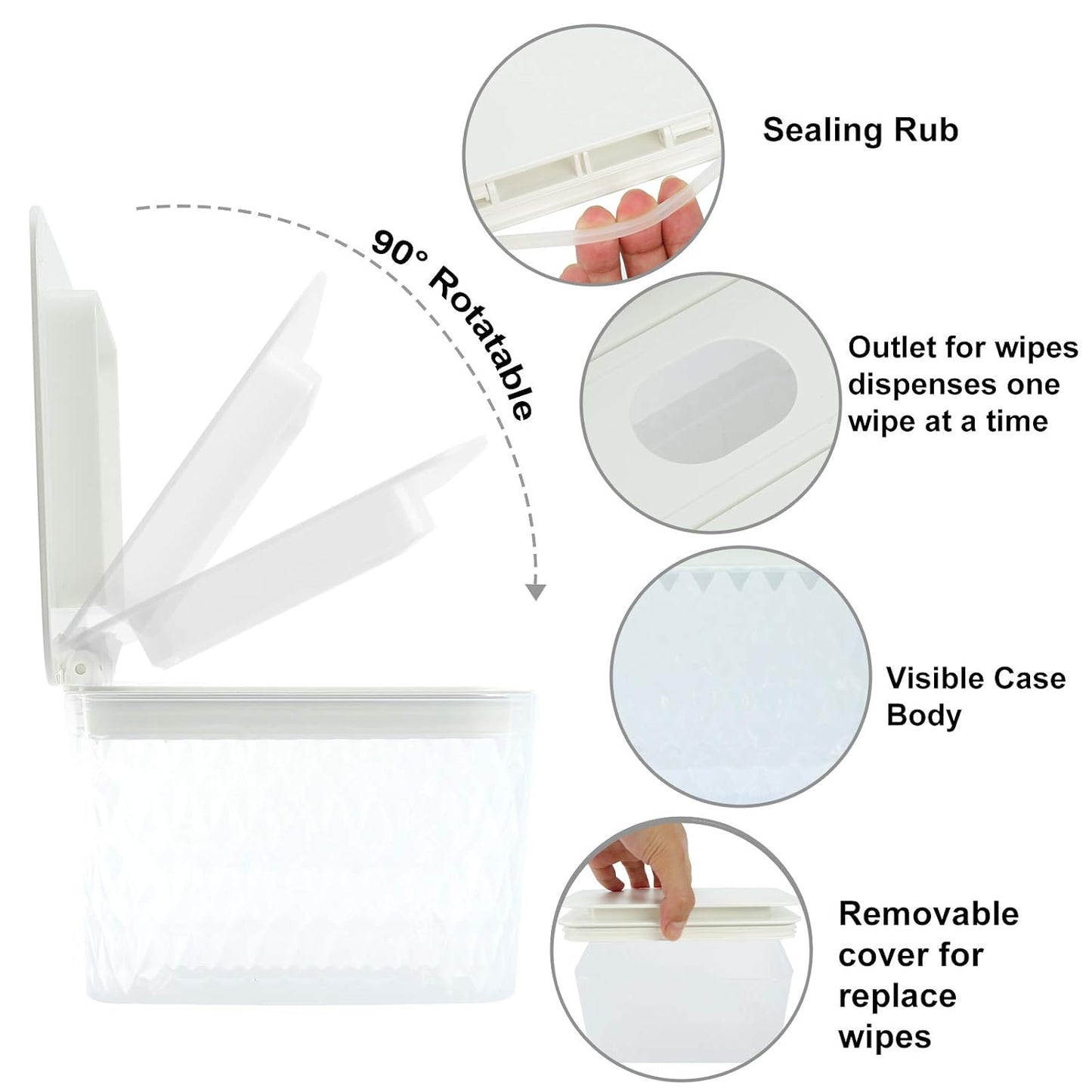 Wipes Dispenser Seal-Designed Wipe Dispenser Holder Wipes Case Box for Bathroom Keep Wipes Fresh, Dust-Proof & Non-Slip