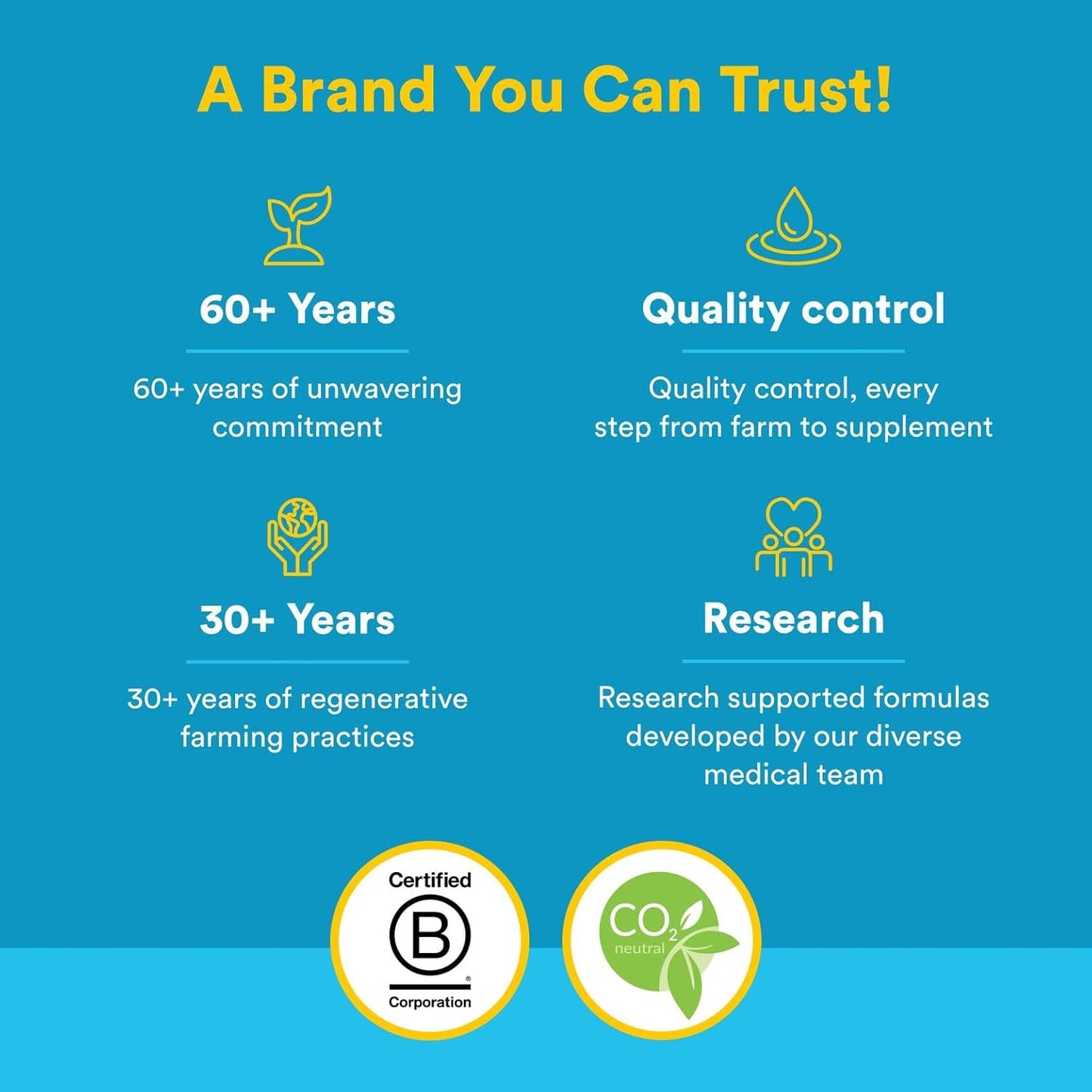 Natural Factors RxOmega-3 Ultra Strength Fish Oil with Vitamin D3, High Potency Formula, 2,150 mg, No Fishy Aftertaste, 60 Softgels