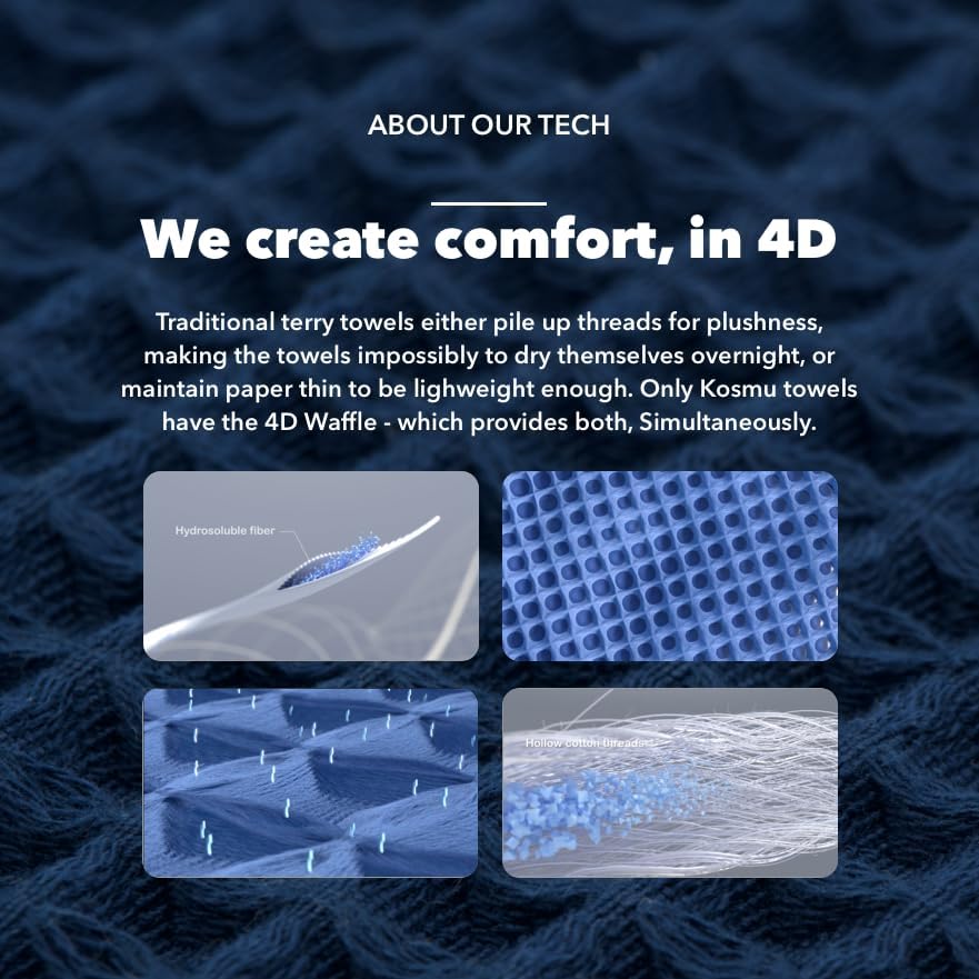 Luxury Japanese Cotton Waffle Bath Towel | Plush, Absorbent, and Quick Dry (Ocean Blue, Hand Towel, 32" x 16")