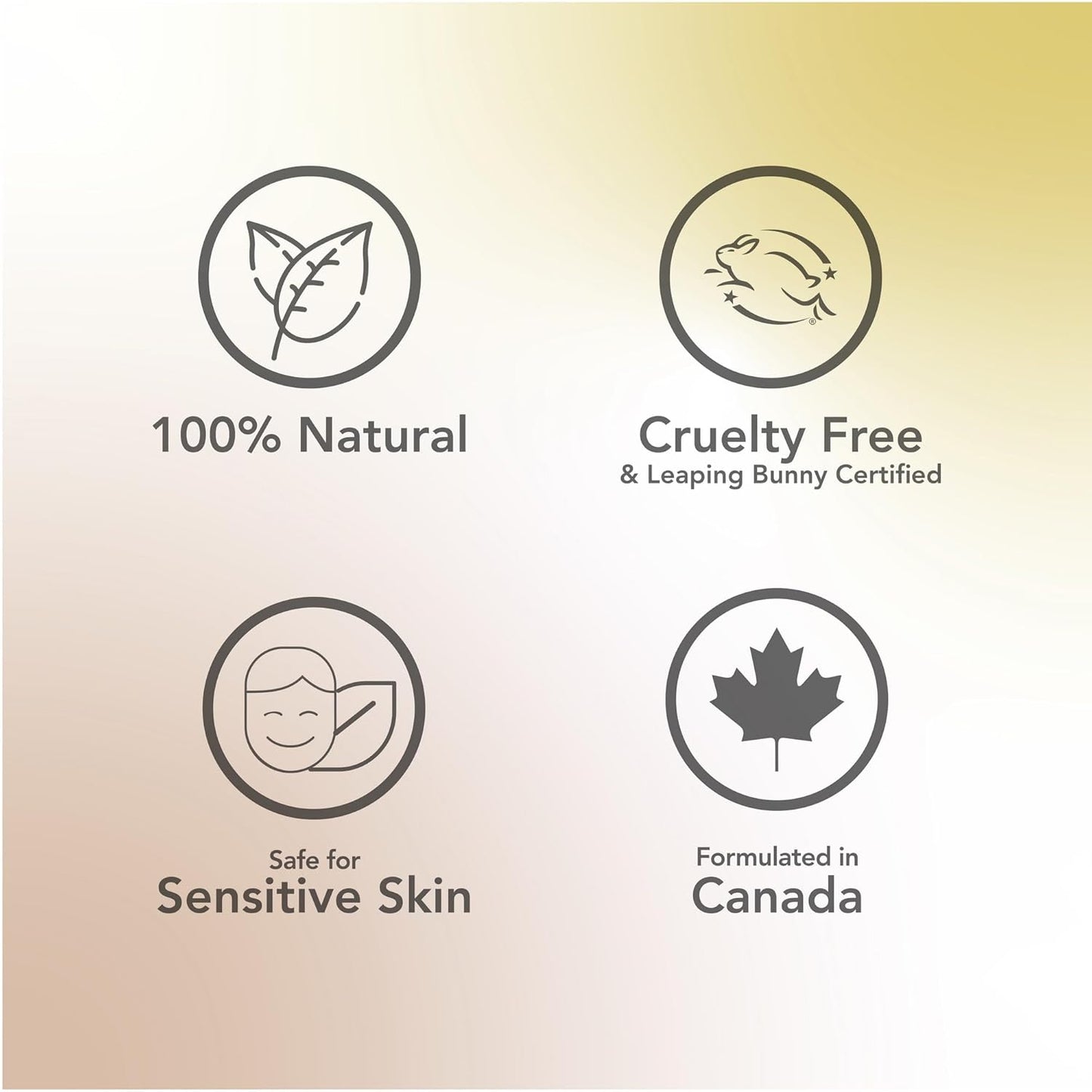 Hand Cream Set of 2, with Shea Butter, Cocoa Butter, Argan & Almond oil, Moisturizing Dry Hands. Rosemary Mint + Grapefruit Turmeric (100ml x 2/3.38 fl.oz x 2)