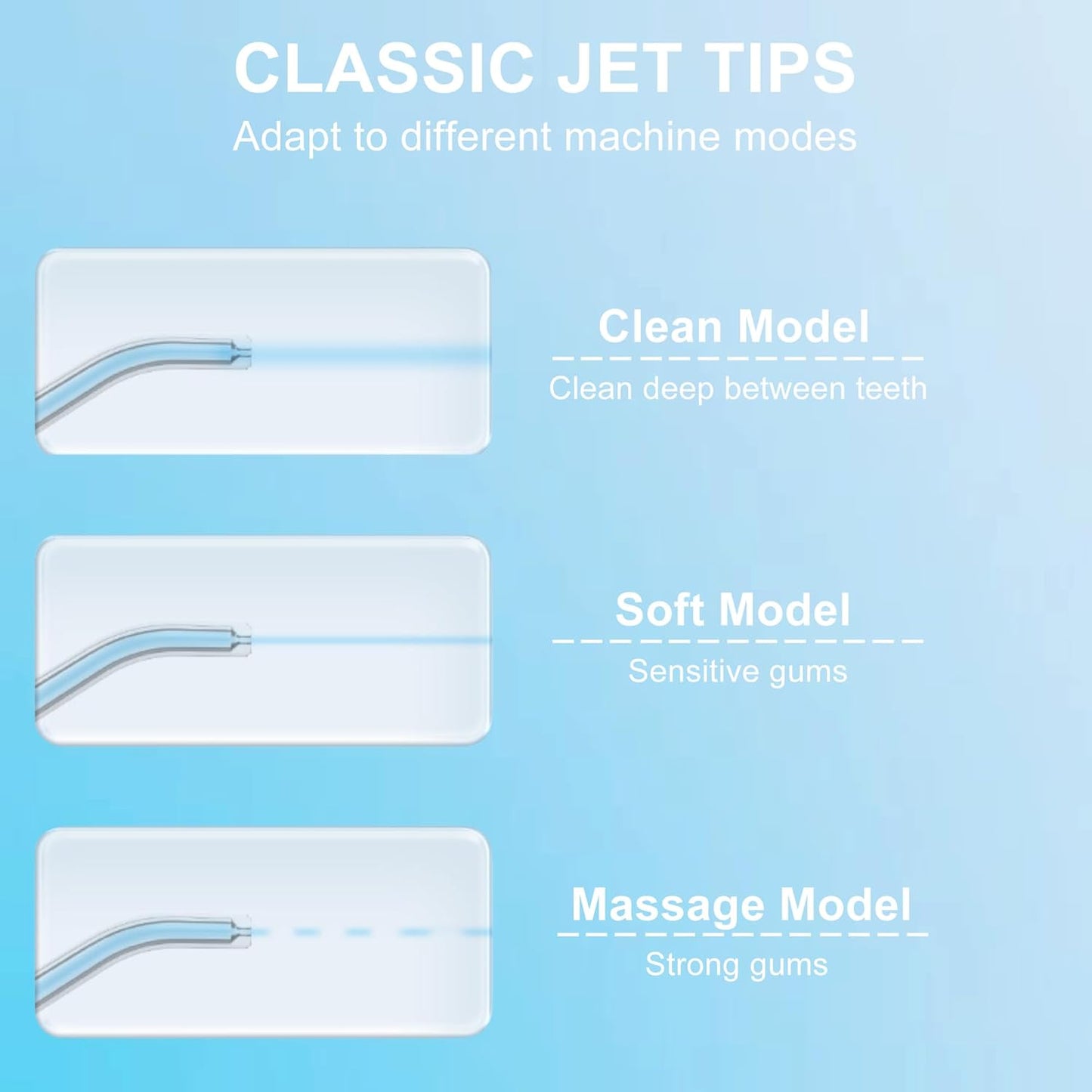 Replacement Head for AquaSonic Aqua Flosser, Water Flosser Replacement Tips Oral Irrigator Jet Tips,Only Compatible AquaSonic Aqua Water Flosser(4 Classic Jet Tips)