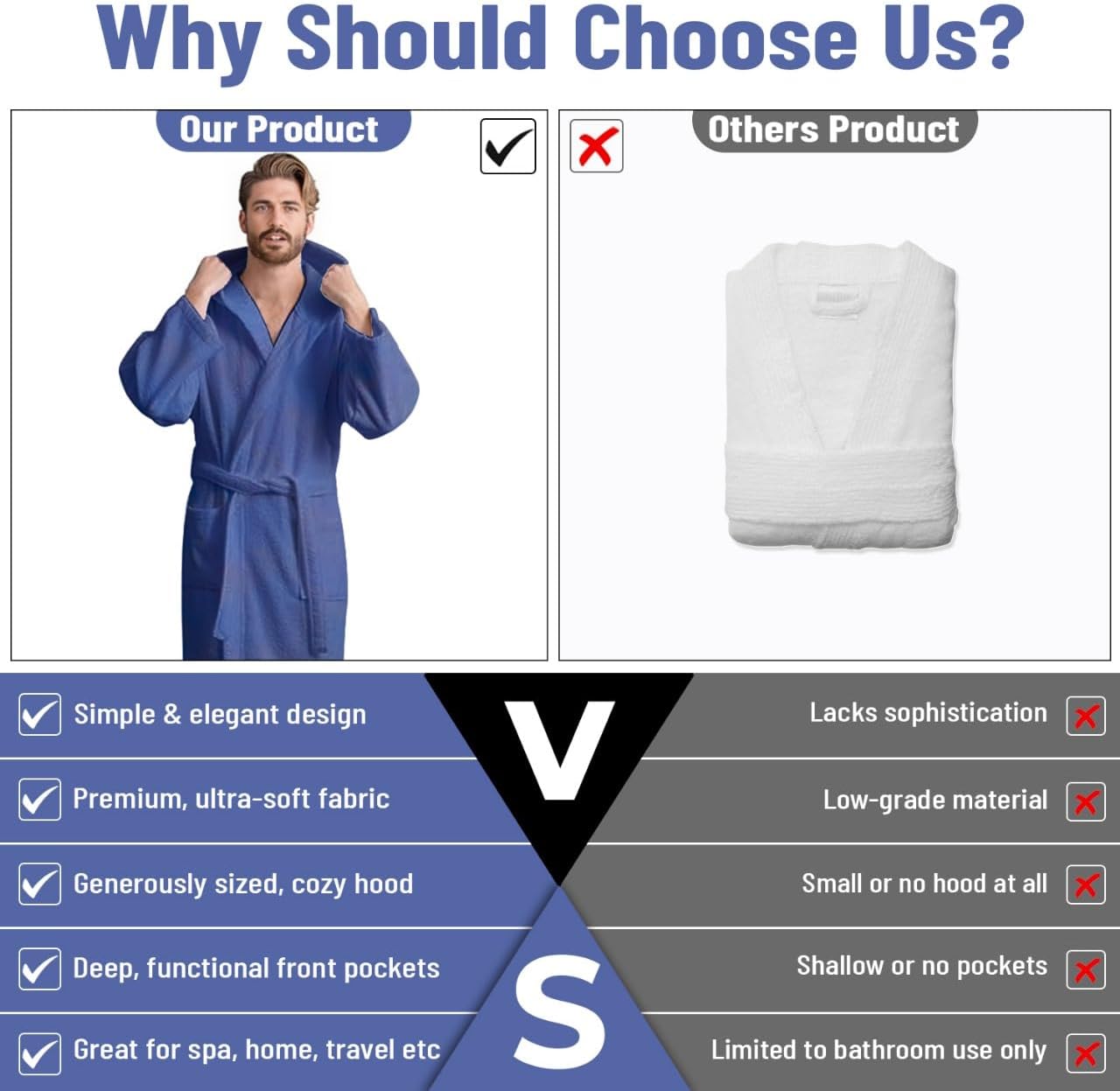 Men’s Hooded Bathrobe, 100% Cotton Terry Bathrobe, Spa Style Bath Robe, Absorbent Shower Robe, Lightweight Towel Bathrobes