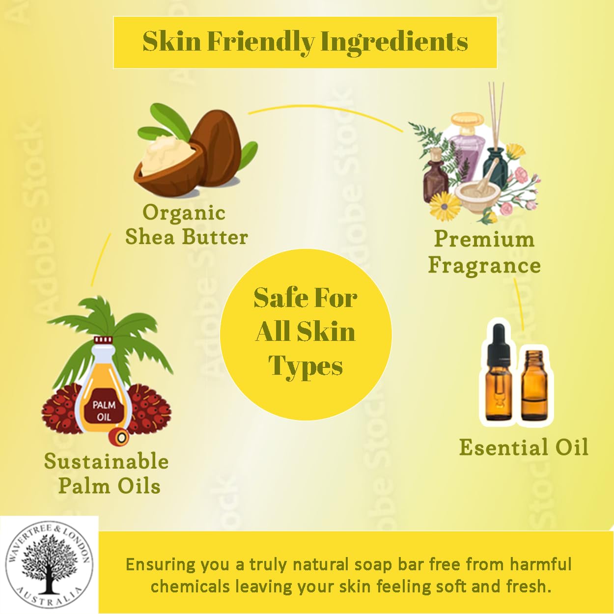 Wavertree & London Pineapple, Coconut & Lime Scented Natural Soap (8 Bars), 7oz Moisturizing French Triple Milled Soap Bars enriched with shea butter - Plant Oil Bath & Body Bars for All Skin Types