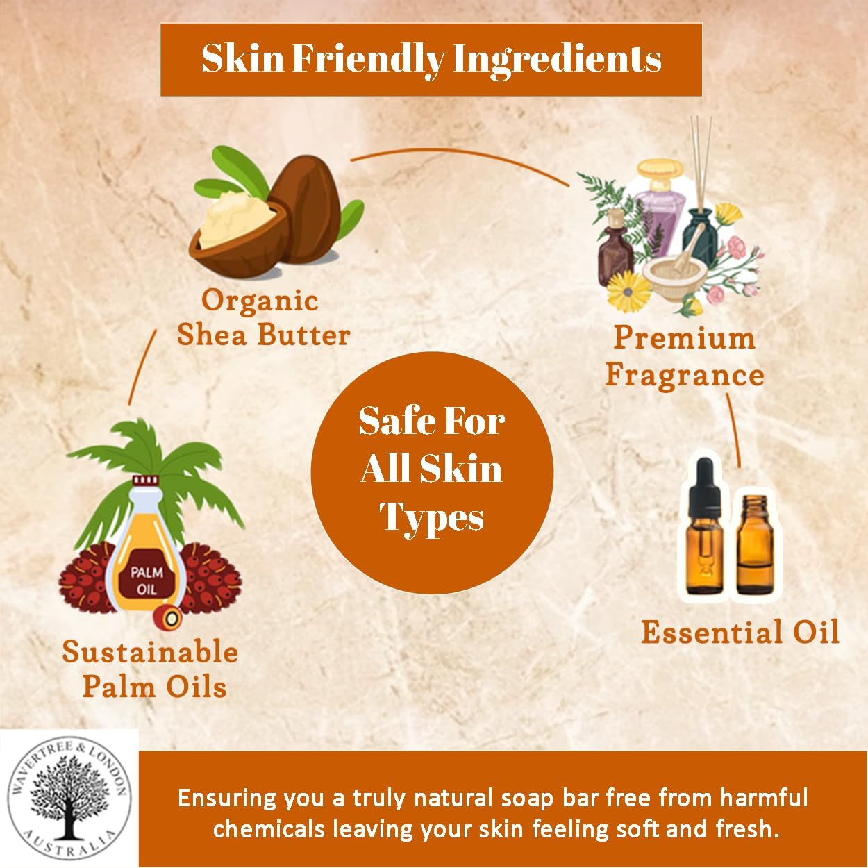 Wavertree & London Peach Bellini Scented Natural Soap Bar, 7oz Moisturizing French Triple Milled Soap Bar for Women & Men