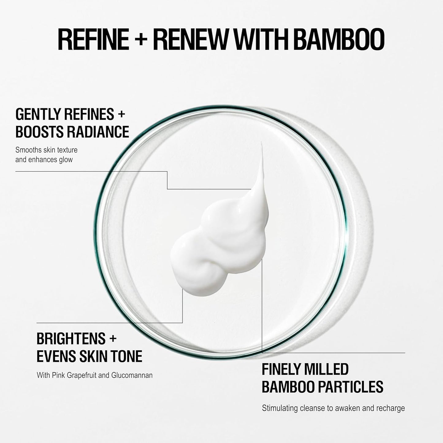 Grown Alchemist Refreshed & Ready Trio Bundle for Men. Shaving Gel+Exfoliating Polishing Cleanser+Hydra Restore Day Cream