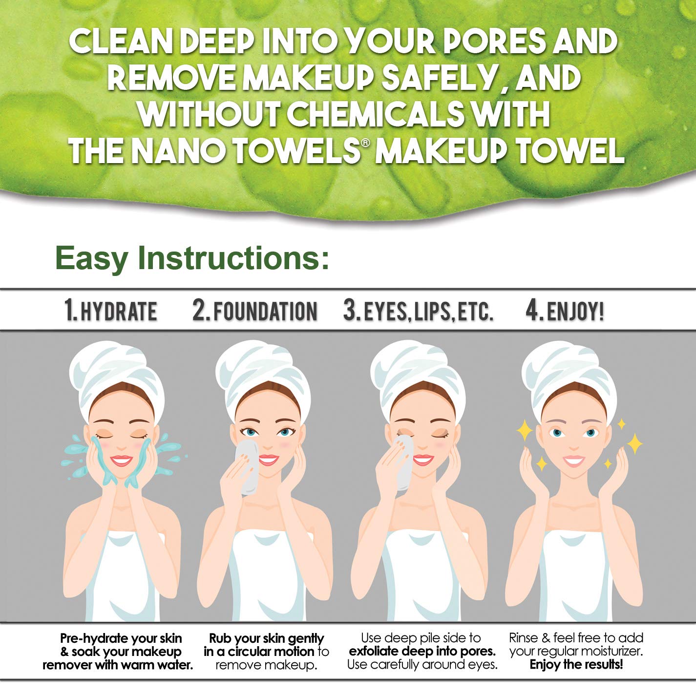 Nano Towel Makeup Remover Face Wash Cloth. Remove Cosmetics FAST and Chemical Free. Wipes Away Facial Dirt and Oil Like An Eraser. Great for Sensitive Skin, Acne, Exfoliating (Grey)