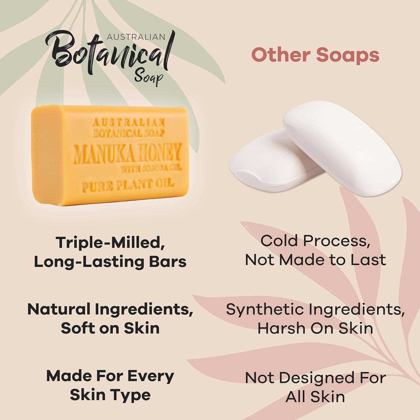 Australian Botanical Soap Manuka Honey with Jojoba Oil 6.6 oz Luxury Soap Bars Enriched with Shea Butter, Pack of 1