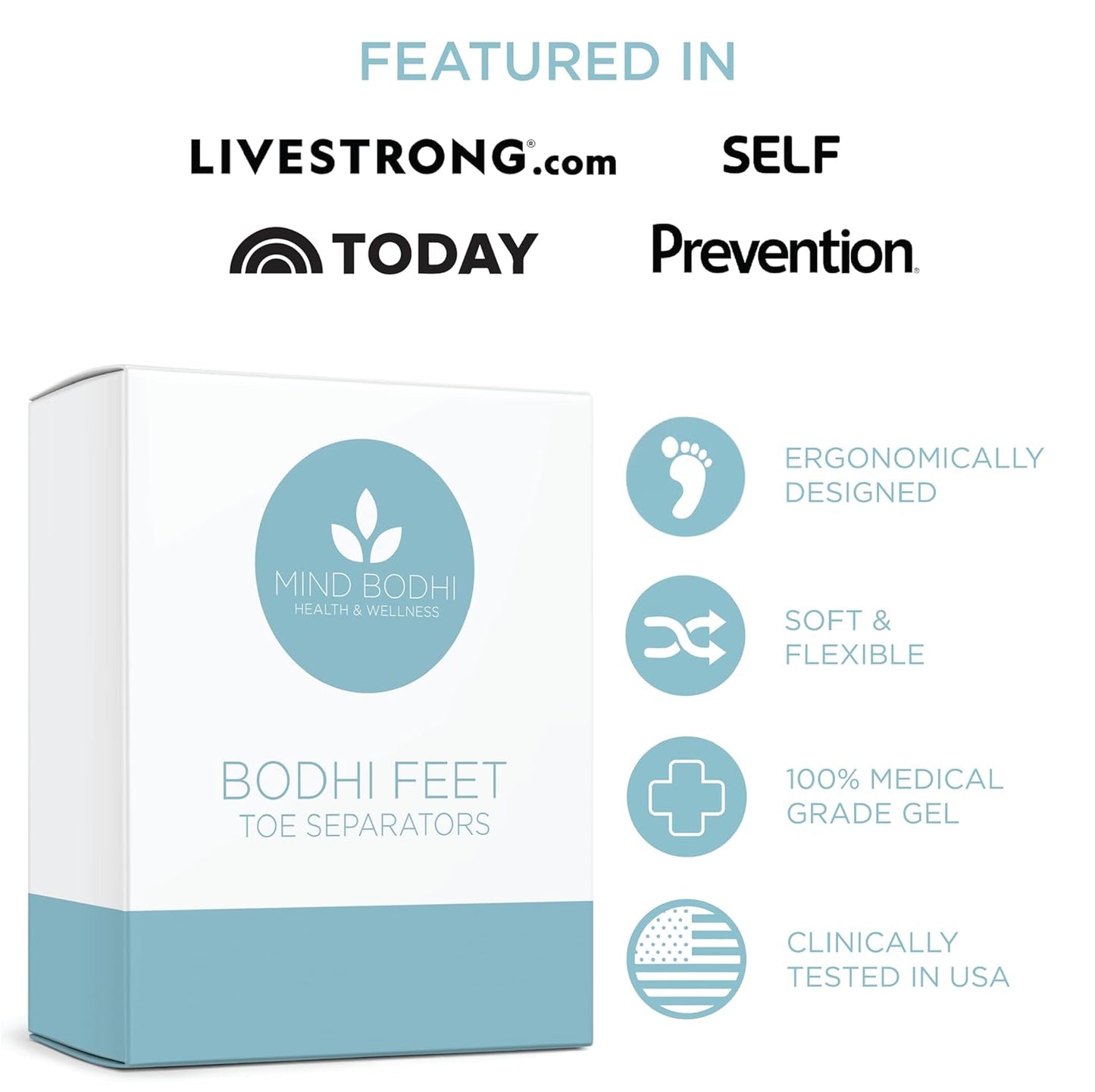 Mind Bodhi Toe Separators/Toe Spacers - For Men and Women - Correcting Bunions and Restoring Toes to Their Original Shape - Regular Size – Blue