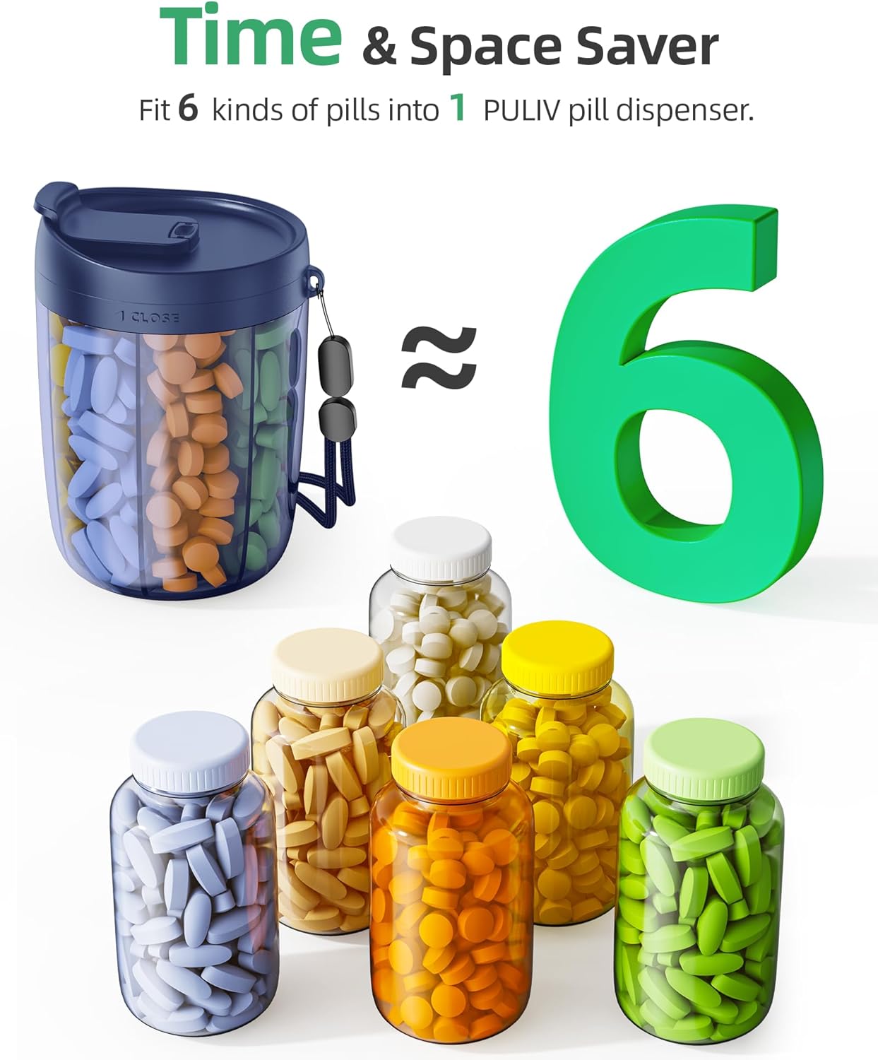 PULIV Large Pill Bottle Organizer, Supplement Organizer for Holding 6 Various Vitamins, Pill Box with Anti-Mixing & Wide Opening Design, Easy to Retrieve Meds and 20 Pcs Stick-on Labels, Business Blue