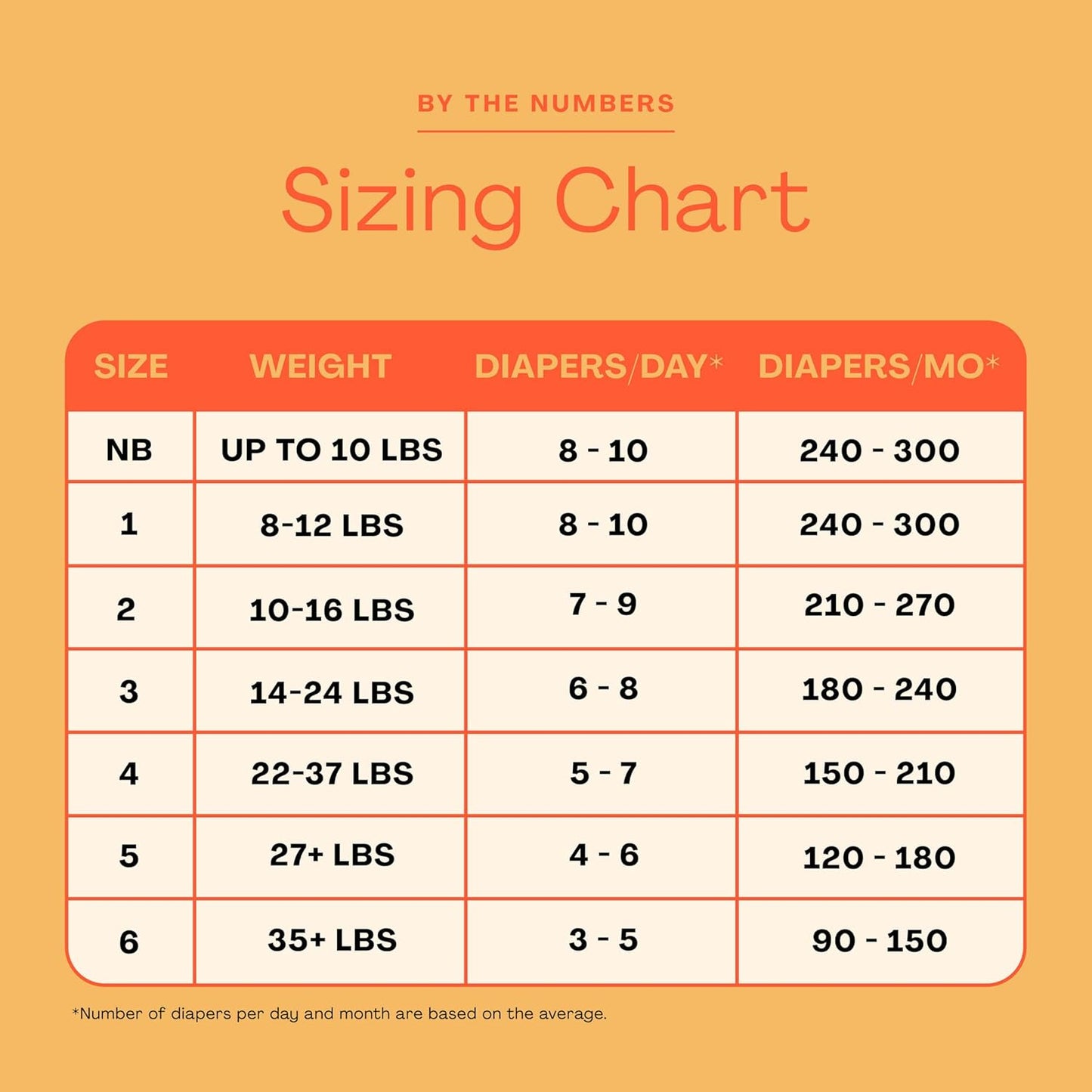 Hello Bello Premium Diapers Size 6, Celestial Cuties & Daring Doodlers Designs, 42ct Club Box