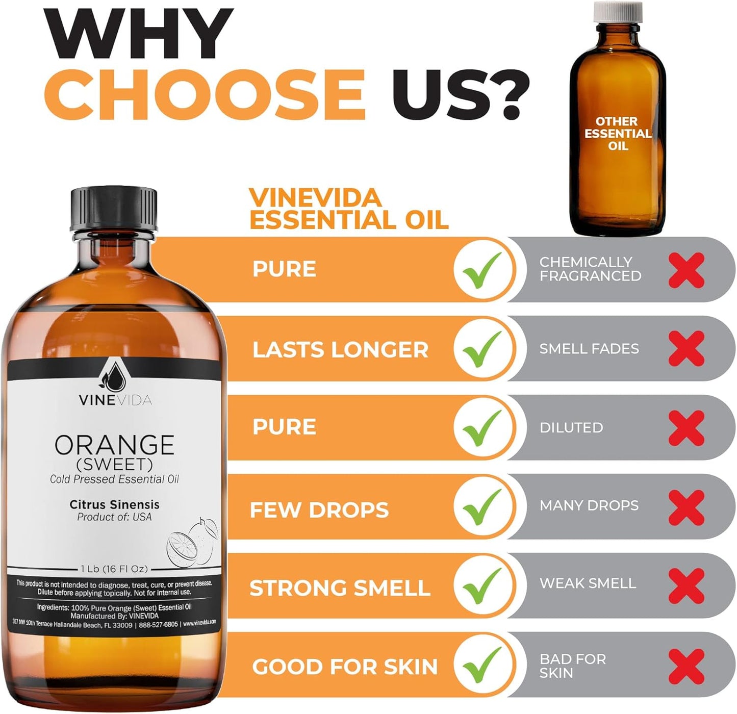 VINEVIDA Orange Sweet Essential Oil - 16 oz - Undiluted - DIY Candle Scents - Bulk for Soap Making & Skin Safe