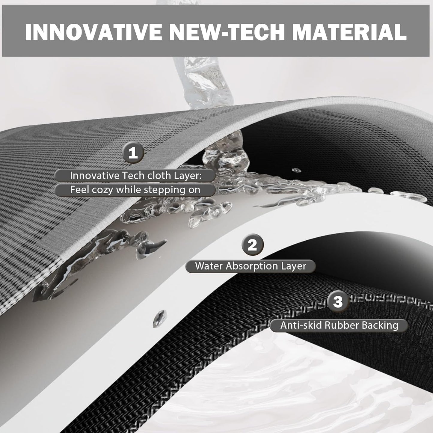 Non Slip Bath Mat, Rubber Backing Ultra Thin Bathroom Rugs Fit Under Door Quick Dry Super Absorbent Washable Bath Rug Shower Mat for Bathroom Floor Bathtub Sink, Easy Care Dark Grey 20"x 32"