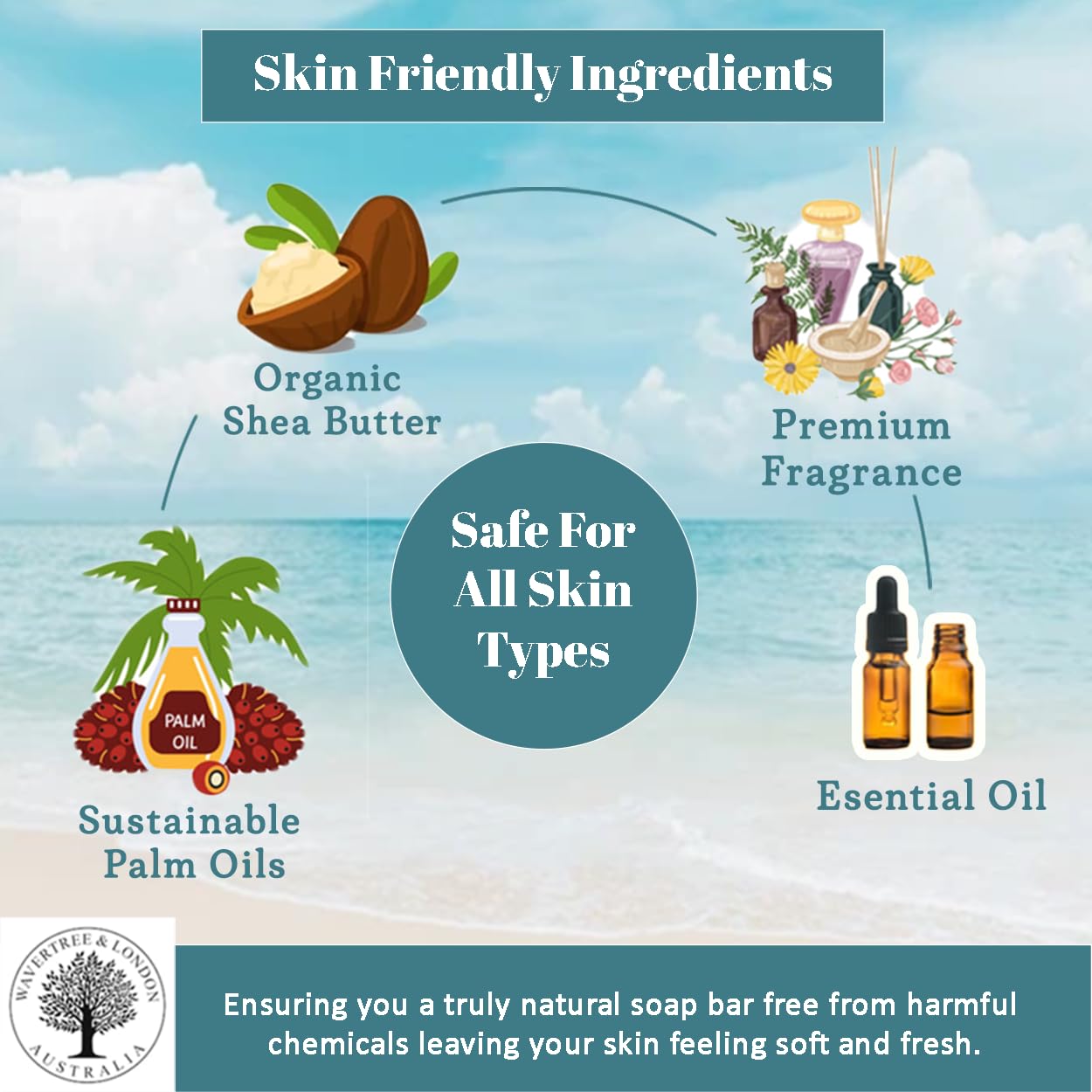 Wavertree & London Beach Scented Natural Soap (8 Bars), 7oz Moisturizing French Triple Milled Soap Bars enriched with shea butter - Pure Plant Oil Bath & Body Bars for All Skin Types