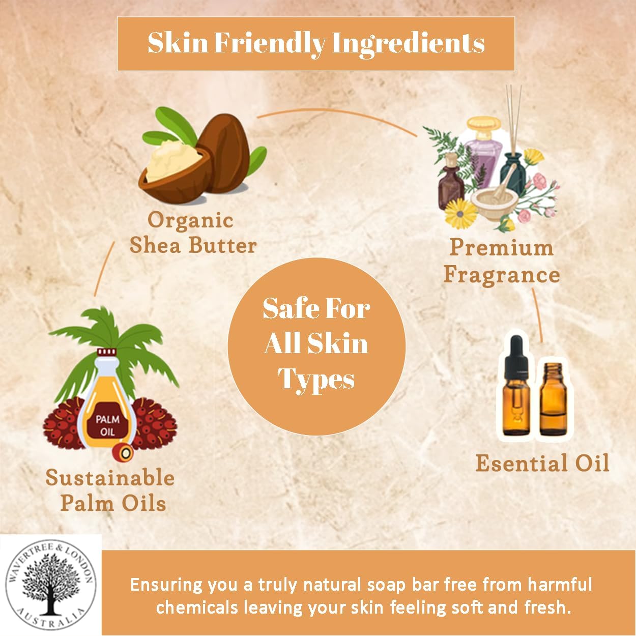 Wavertree & London Noir Scented Natural Soap Bar, 7oz Moisturizing French Triple Milled Soap Bar for Women & Men