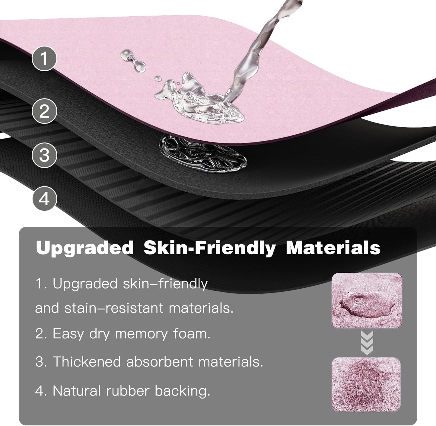 Pink Bath Mat, Bathroom Rugs Non Slip Washable Thin Absorbent Quick Dry Bath Mat Fits Under Door Bathroom Floor Mat Perfect for Bath, Shower, or Sink 24"x48" Pink