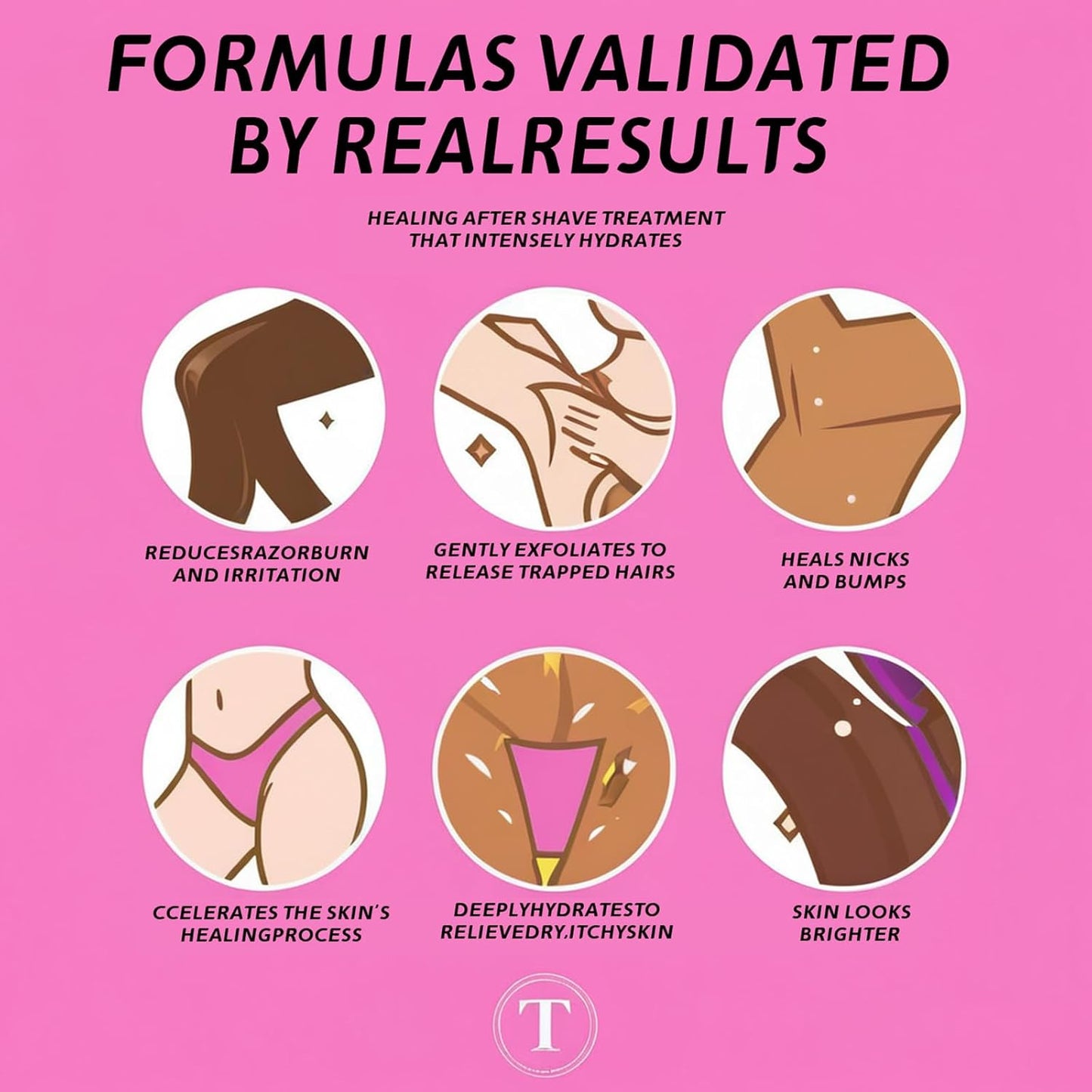 Shaving oil-Soothes Skin and Helps Protect Against Cuts,For All Skin Types