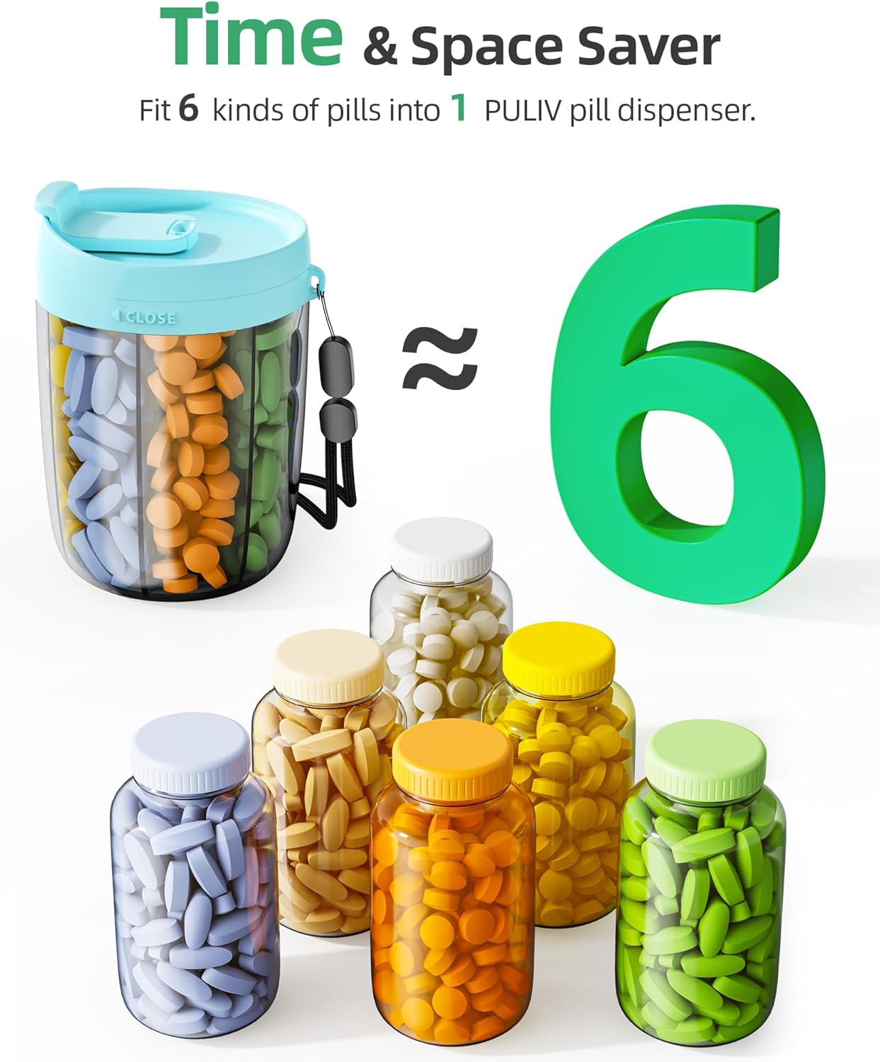 PULIV Large Supplement Organizer Bottle, Holds Plenty of 6 Various Vitamins in 1 Pill Dispenser with Anti-Mixing & Wide Openings Design, Easy to Retrieve Meds, Includes 20 Pcs Stick-on Labels Cyan