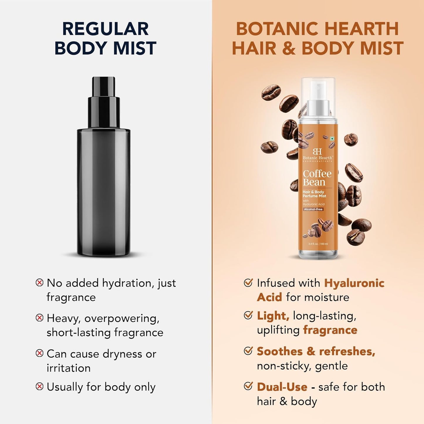 Botanic Hearth Coffee Bean Hair & Body Perfume Mist with Hyaluronic Acid – Alcohol-Free Body Spray for Long Lasting Fragrance & Hydration – Refreshing Coffee Scent, 3.4 fl oz / 100 ml