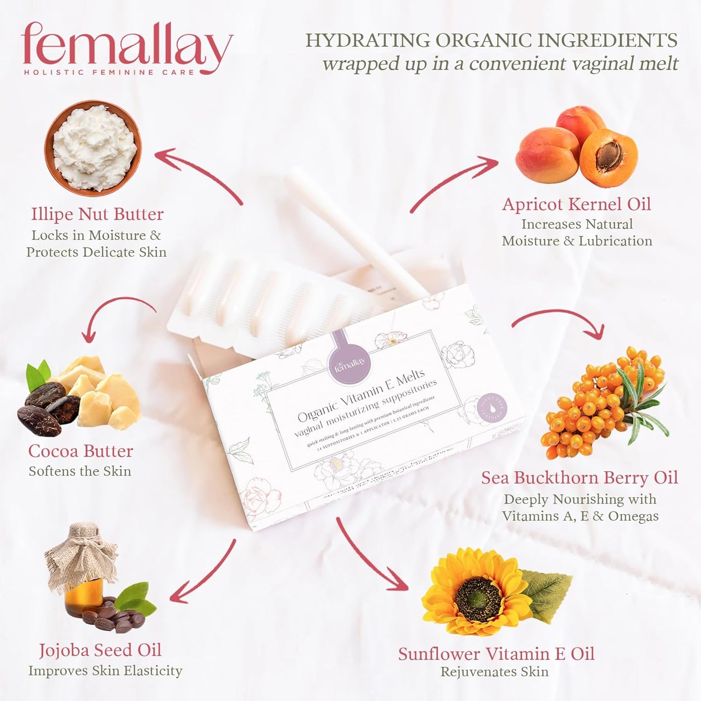 Femallay Organic Vitamin E Vaginal Moisturizing Suppository Melts - 3 Pack - Relief for Menopause Dryness & Irritation - 14 Count + Applicator