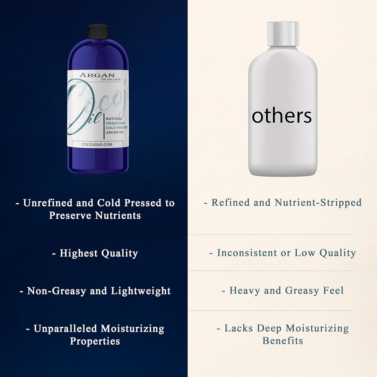 Argan Oil -Cold Pressed 16 oz Pure Natural Extra Virgin Unrefined Argan Moroccan Marrakesh Oil Moisturizer Hair Face Lips Body Scalp Skin Hair