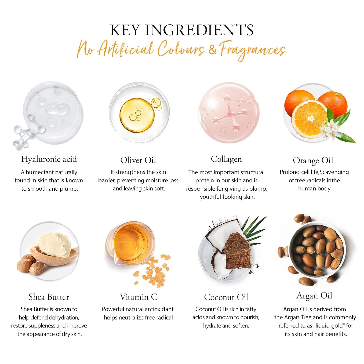 Skin Care Set for Women & Men, 28pcs Facial Kit at Home, Self Care Pamper Set, Birthday Gifts, Orange Spa Gift Baskets for Women, Serum, Face Cream, Bath Oil, Bath Bomb, Mothers Day, Christmas, Dad