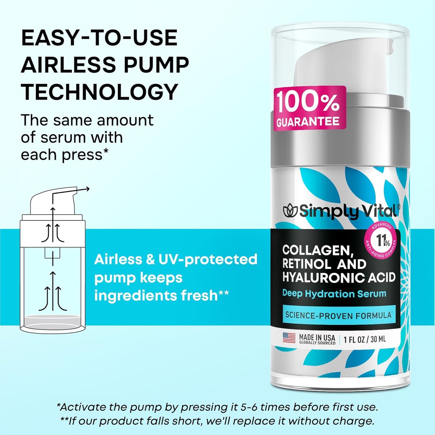 SimplyVital Collagen, Retinol & Hyaluronic Acid Serum - Anti-Aging Moisturizer for Face, Neck & Décolleté - Made in USA, Deep Moisturizing Skin Care Complex - Hydrating Facial Serum for Women, 1 fl.oz