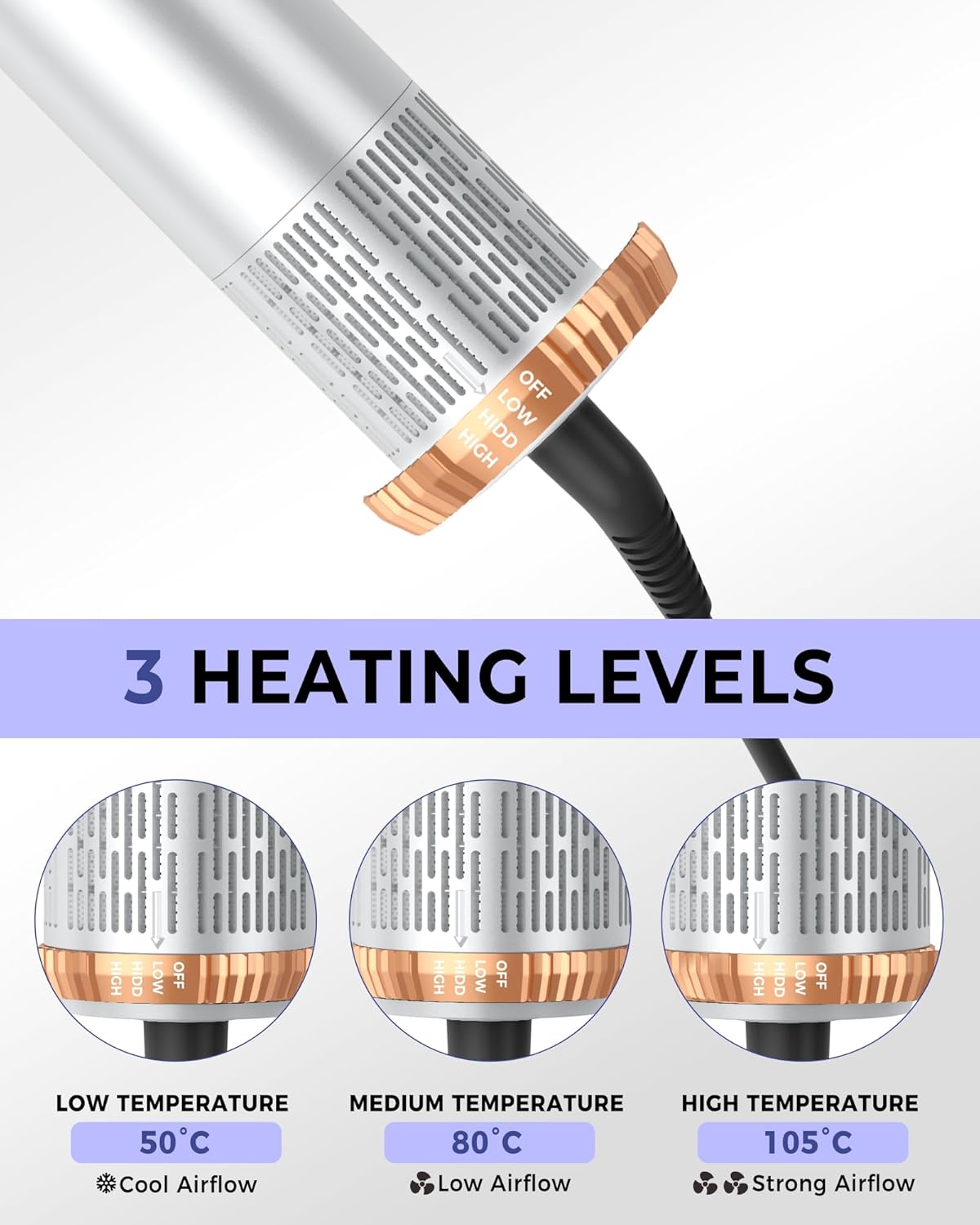 6 in ONE Hair Dryer Brush, Blow Dryer Curling Wand Hair Styling Tools Set, Ionic Hot Air Massage Oval Blowout Hair Dryer, Left&Right Hair Styler