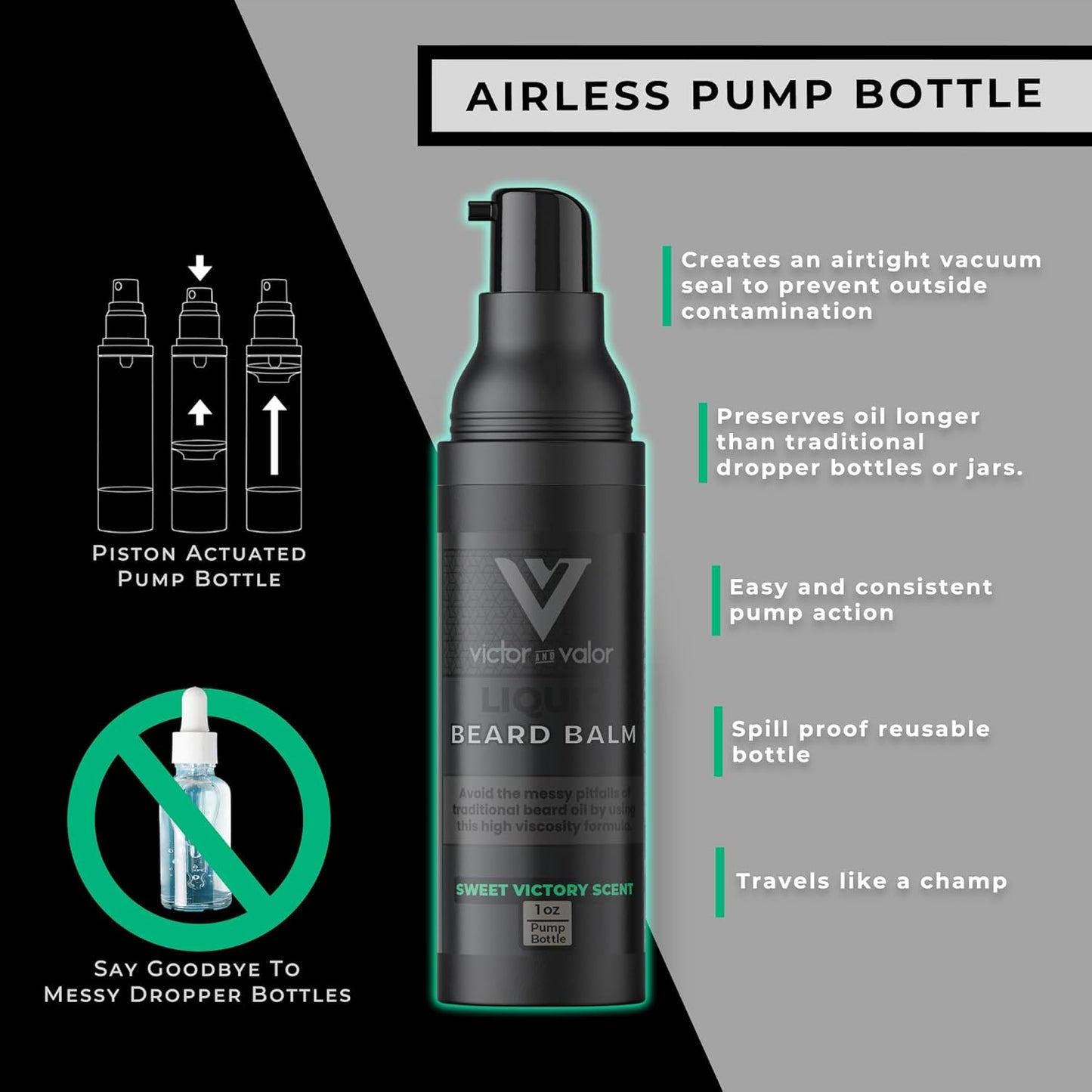 Liquid Beard Balm - Nine Moisturizing Oils Including Shea Butter & Vitamin E - High Viscosity Formula Helps Condition and Style - Men's Grooming (1 Ounce, Overdrive)