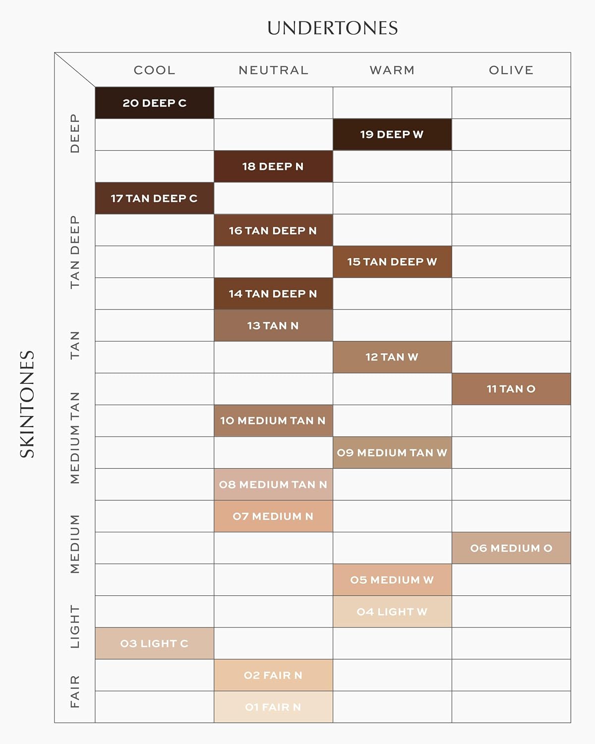MAKE Beauty Skin Mimetic Concealer Buildable Medium Coverage Hydrating Concealer for Dark Circles Spot Concealing Brightening Crease-Free, Including Mature Skin. Radiant Finish. 09 Medium Tan Warm