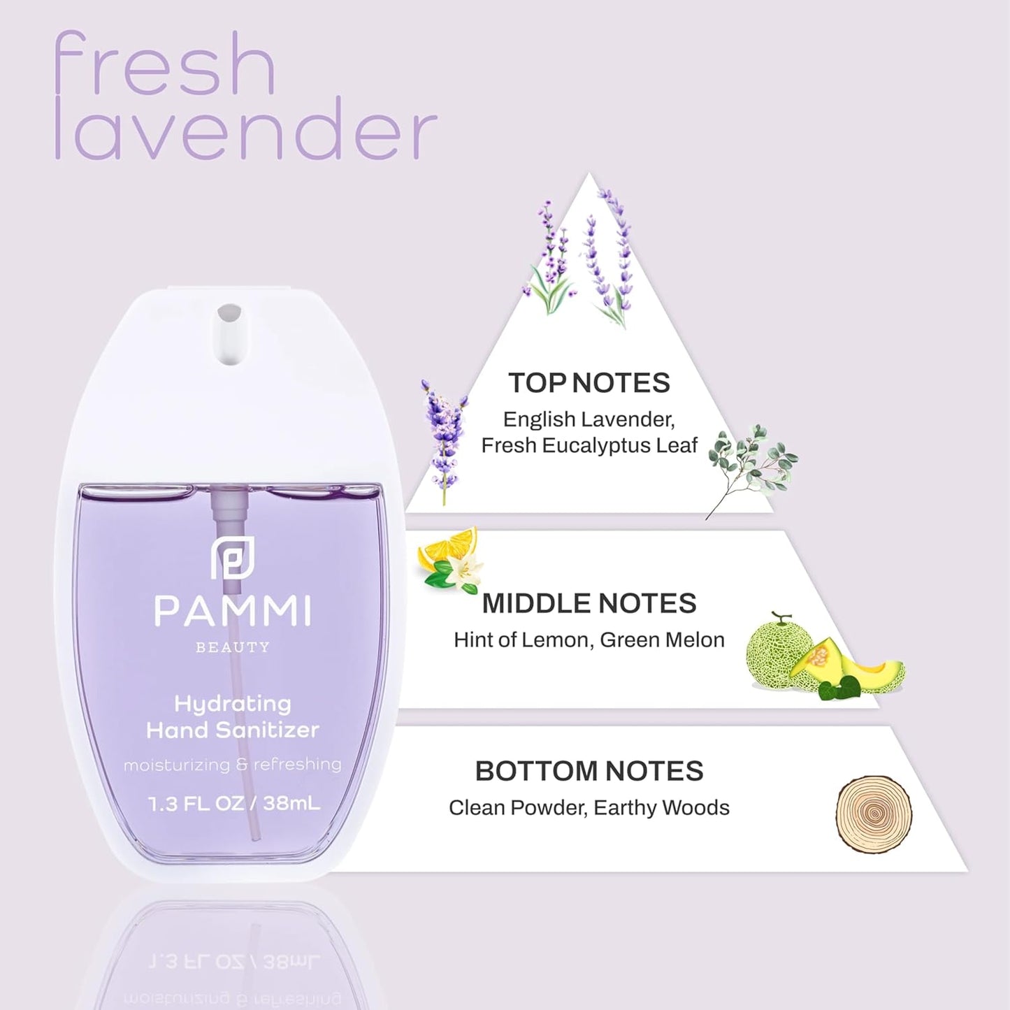 PAMMI Power Mist Hydrating Hand Sanitizer Spray, Portable Travel Size Pocket Hand Sanitizer, Scented Handsanitizer Mini Spray For Car - 600 Sprays (3 Packs (Guava,Lavender, Rose))