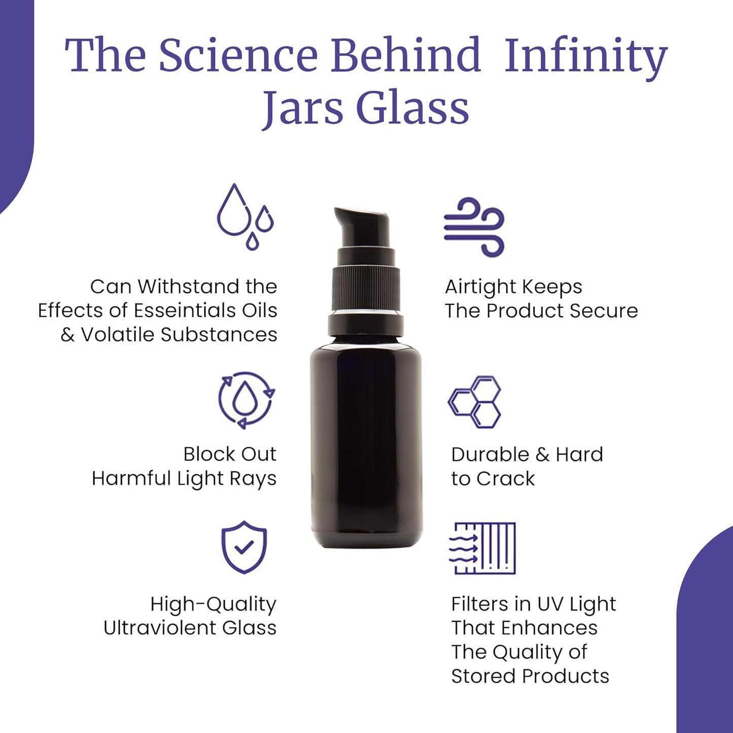 Infinity Jars 30 Ml (1 fl oz) Refillable Ultraviolet Black Glass Pump Bottles Leak-Proof Travel Containers for Toner, Sanitizer, Beard Oil, Hair Serum, Essential Oils 10-Pack