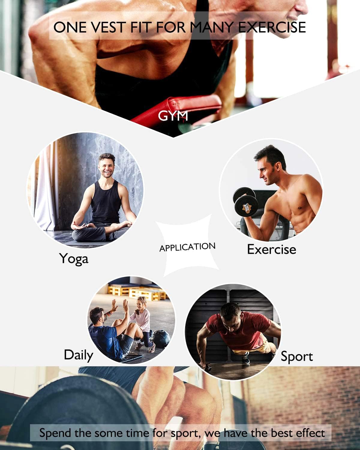 NonEcho Men Sauna Vest Hot Sweat Waist Trainer Corset Neoprene Tank Top Shapewear Slimming Shirt Workout Suit