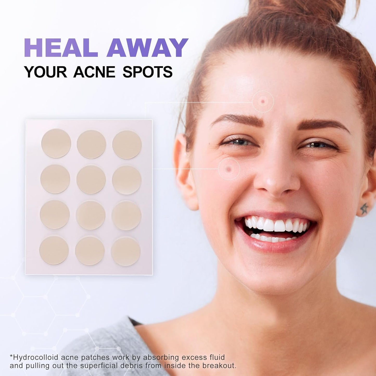 LotFancy Blister Bandages for Feet, 24 Blister Pads and 12 Acne Patches, 8 Size Hydrocolloid Bandage, Waterproof Seal Gel Blister Cushion Variety Pack for Toes Protection, Heel Blister Prevention