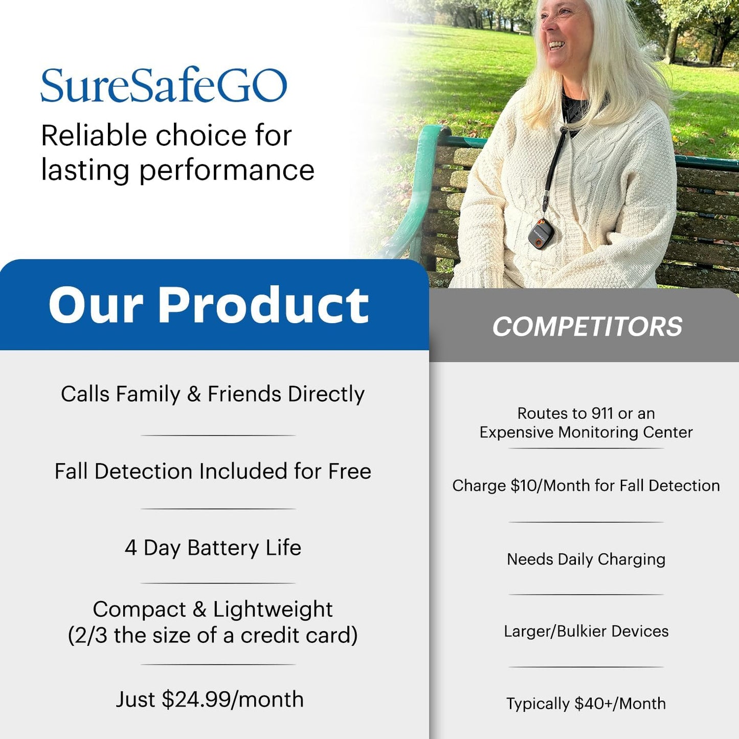 SureSafeGO Medical Alert System for Elderly - Calls Friends and Family - GPS Tracking, Fall Detection, 4 Day Battery Life, Shower Water Resistant - Monthly Subscription Required (Black)