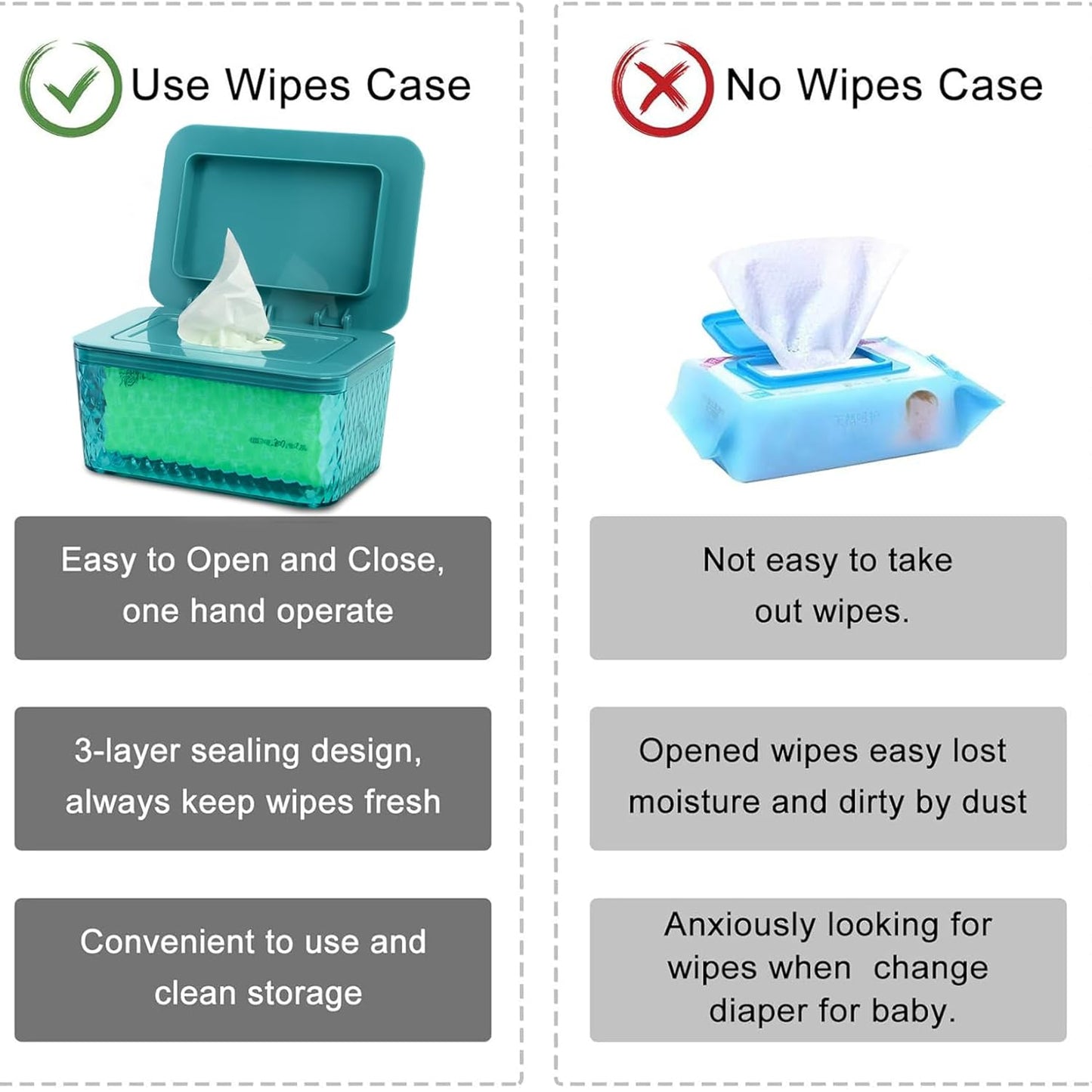 2 Pack Wipes Dispenser Seal-Designed Wipe Dispenser Holder Wipes Case Box for Bathroom Keep Wipes Fresh, Dust-Proof & Non-Slip