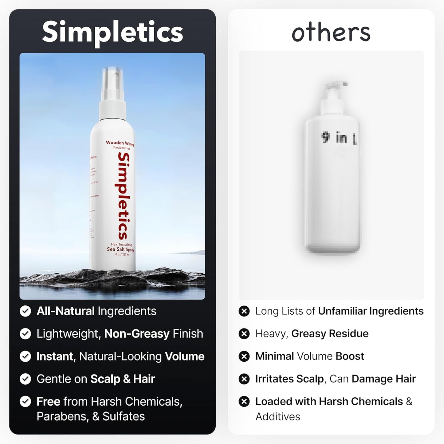 Simpletics Himalayan Sea Salt Spray for Hair - All Natural, 5 Ingredient Texturizing and Volumizing Product - Tropical Scented - Beach Look To Add Volume & Texture - Unisex - 240ml...