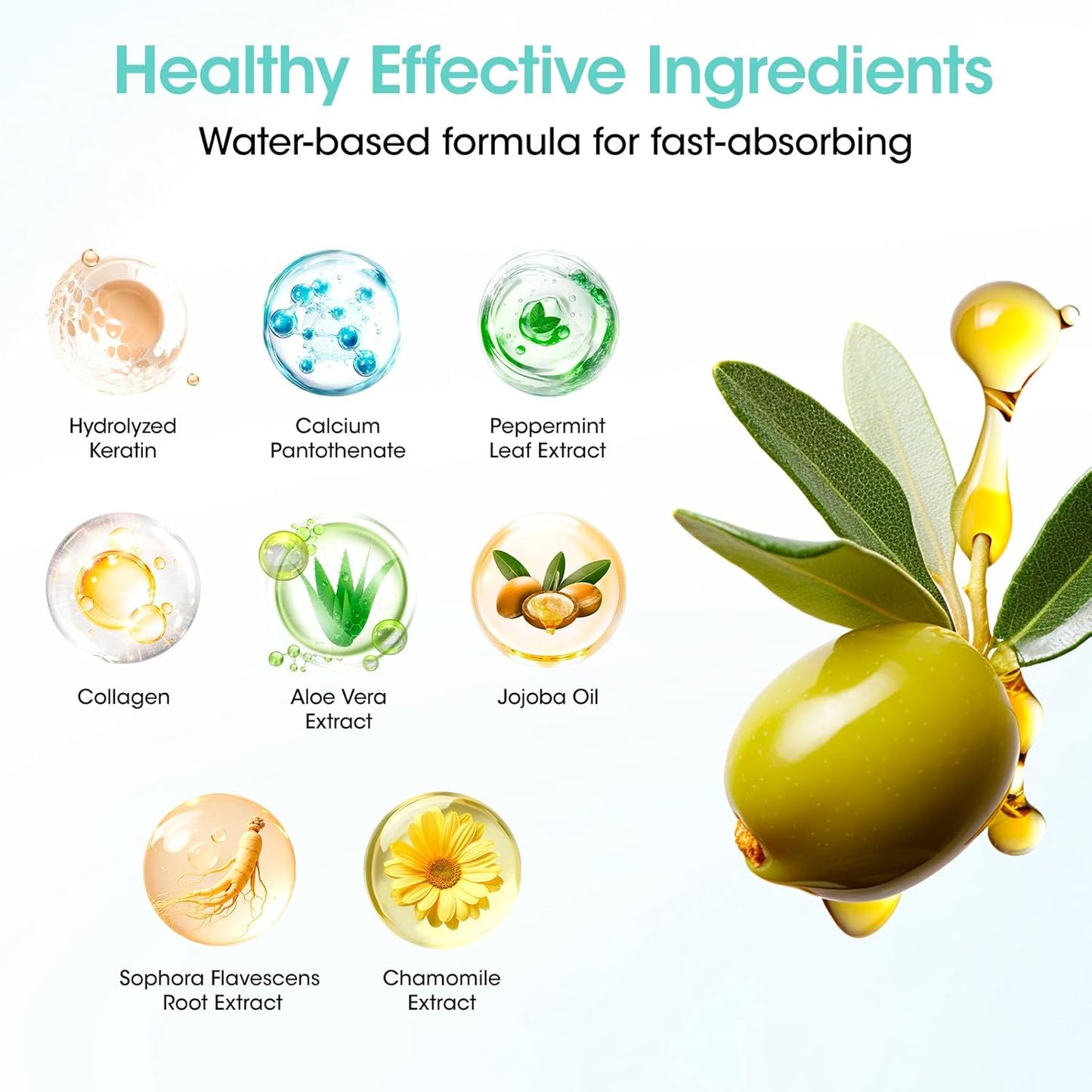 GELLEN Unscent Nail Strengthener, Pro Care 8-In-1 Air Dry Clear Nail Repair Growth Treatment for Weak Nails, Non-Polish, Strengthens & Protects Nails Growth Calcium Keratin Nourish 15ml