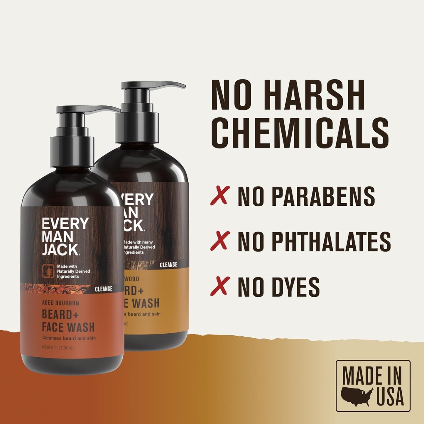 Every Man Jack Beard + Face Wash - Sandalwood & Aged Bourbon Bundle - Cleans & Softens Your Beard and Skin - Naturally Derived w/Aloe and Glycerin- 6.7 fl oz - 2 Pack